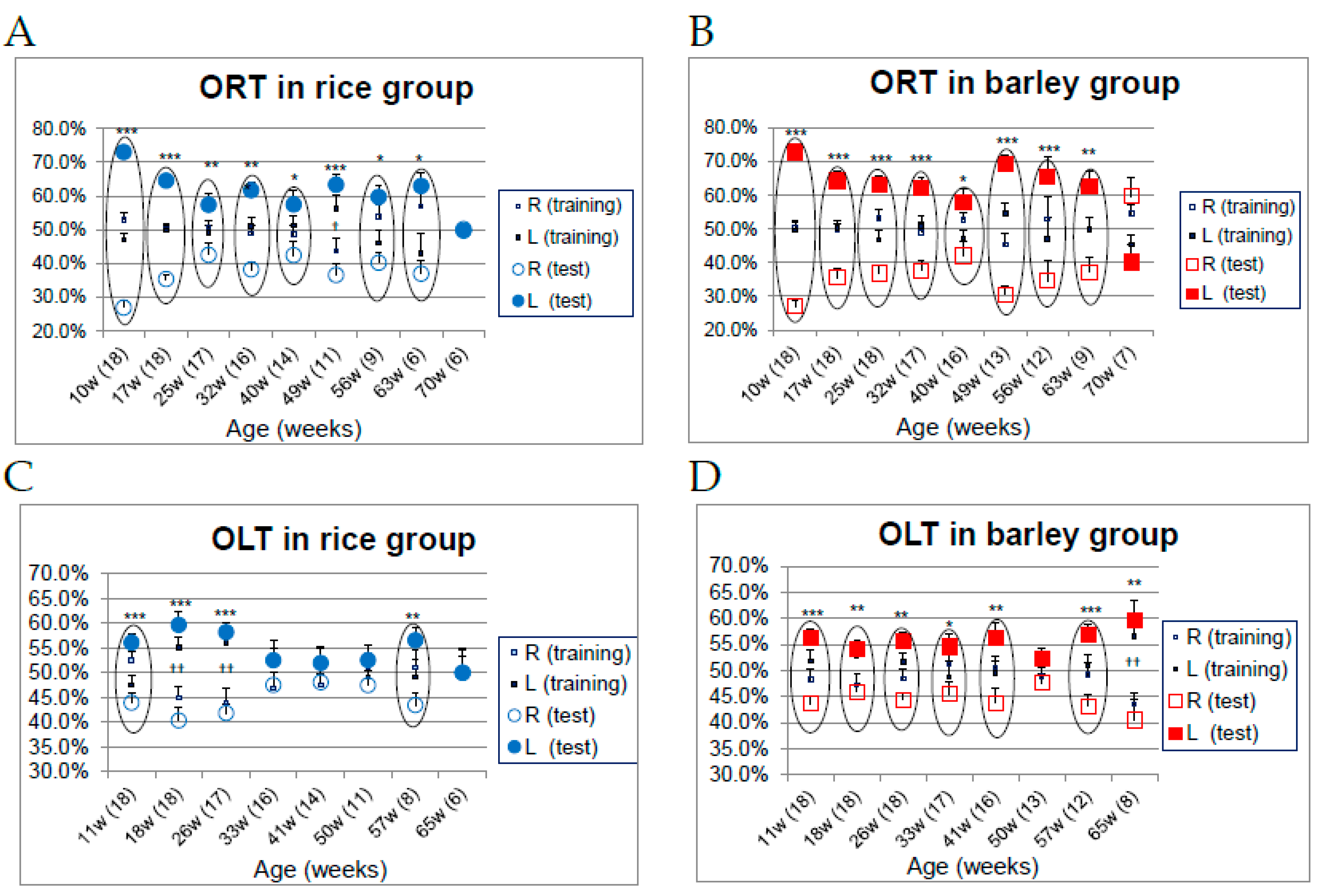 Nutrients 11 01770 g008