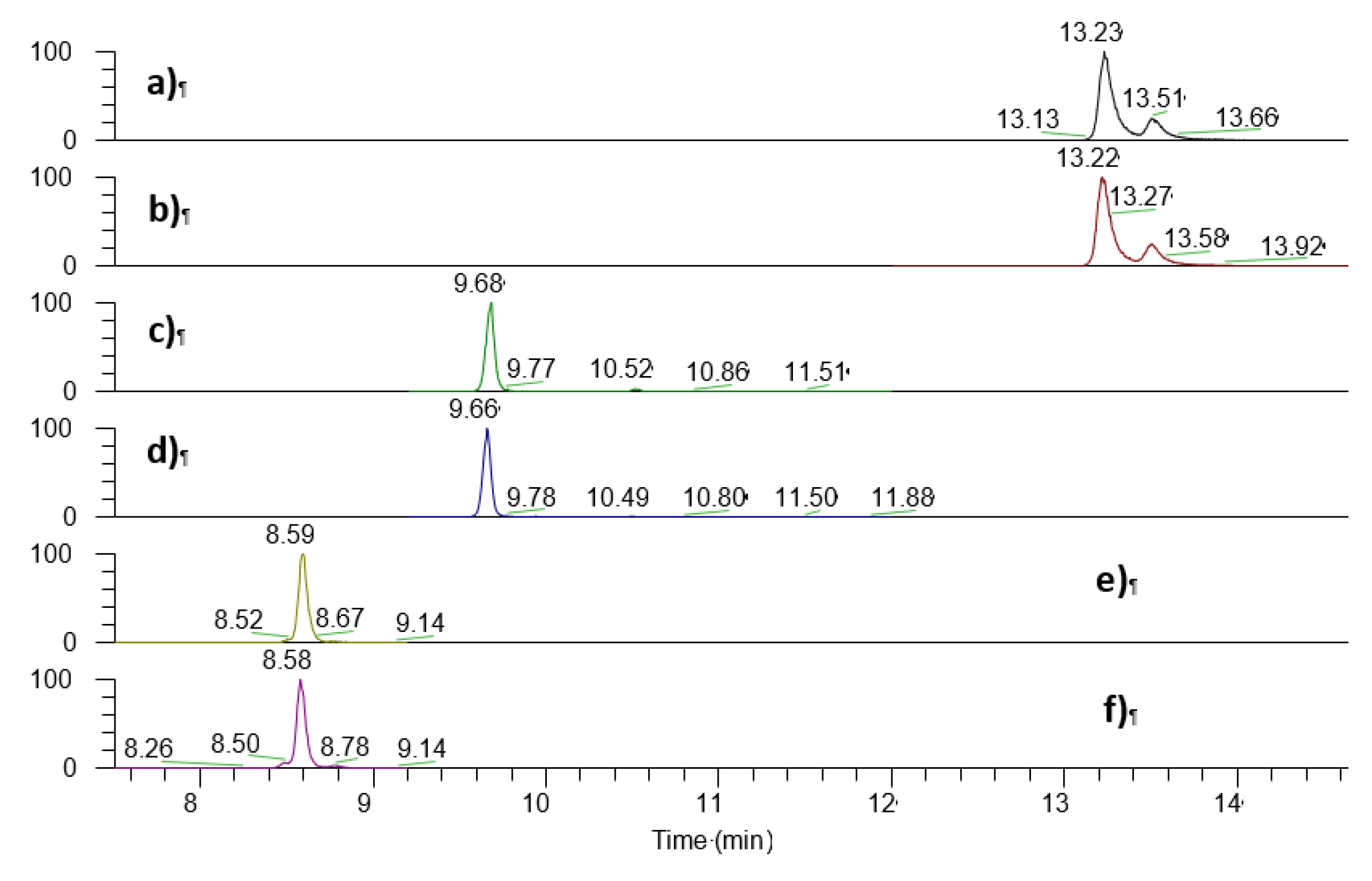 Nutrients 11 01977 g001 Nutrients 11 01977 g001