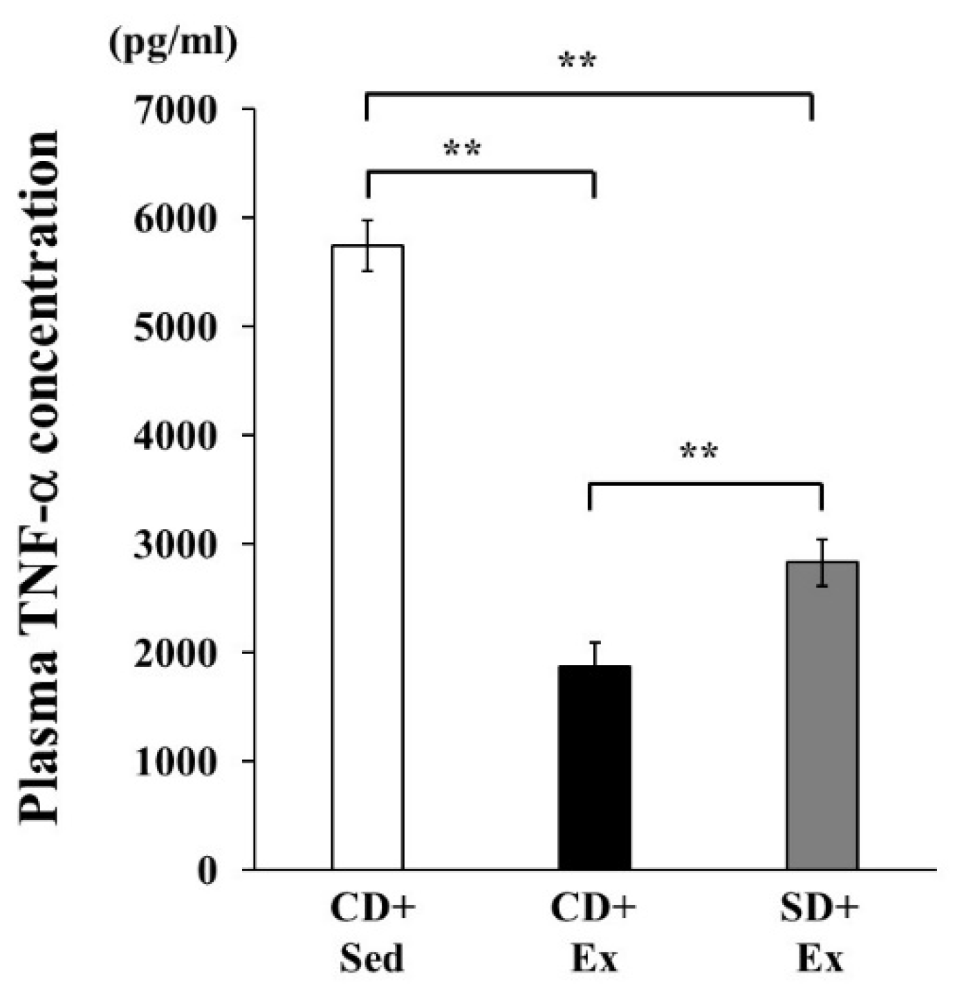 Nutrients 11 02049 g001 Nutrients 11 02049 g001