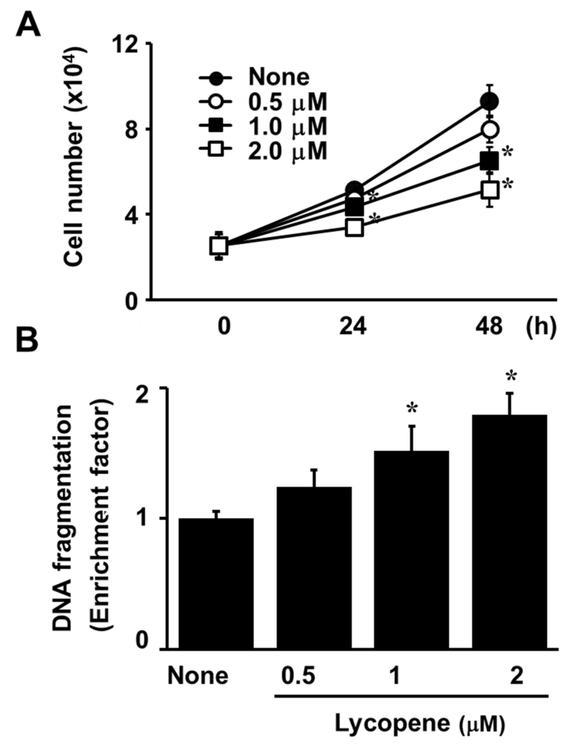 Nutrients 11 02113 g001