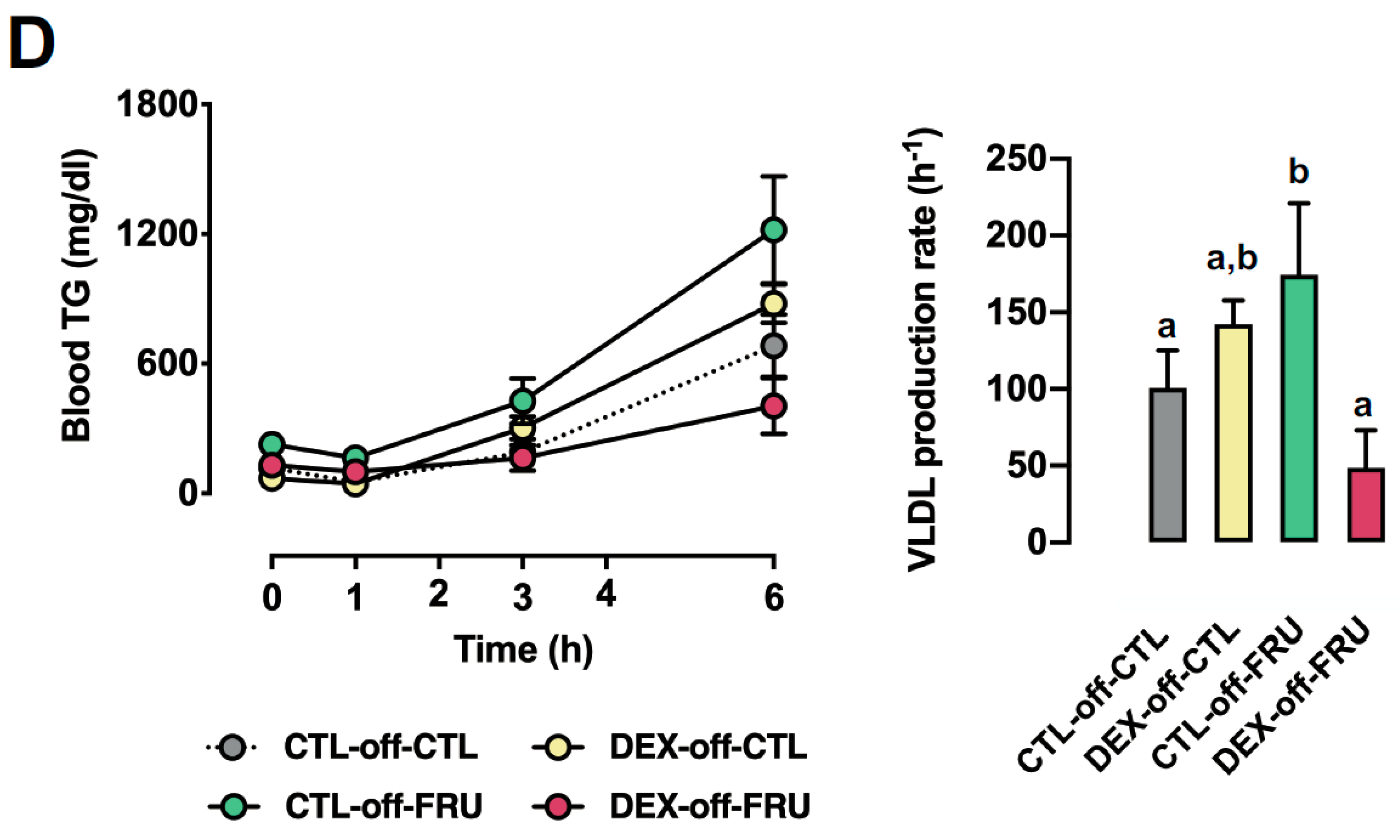 Nutrients 11 02114 g005b Nutrients 11 02114 g005b