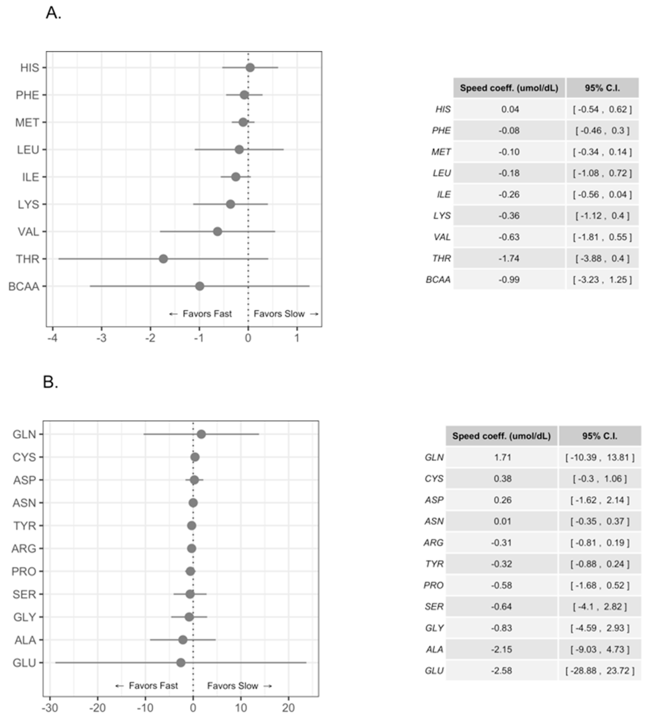 Nutrients 11 02239 g005 Nutrients 11 02239 g005