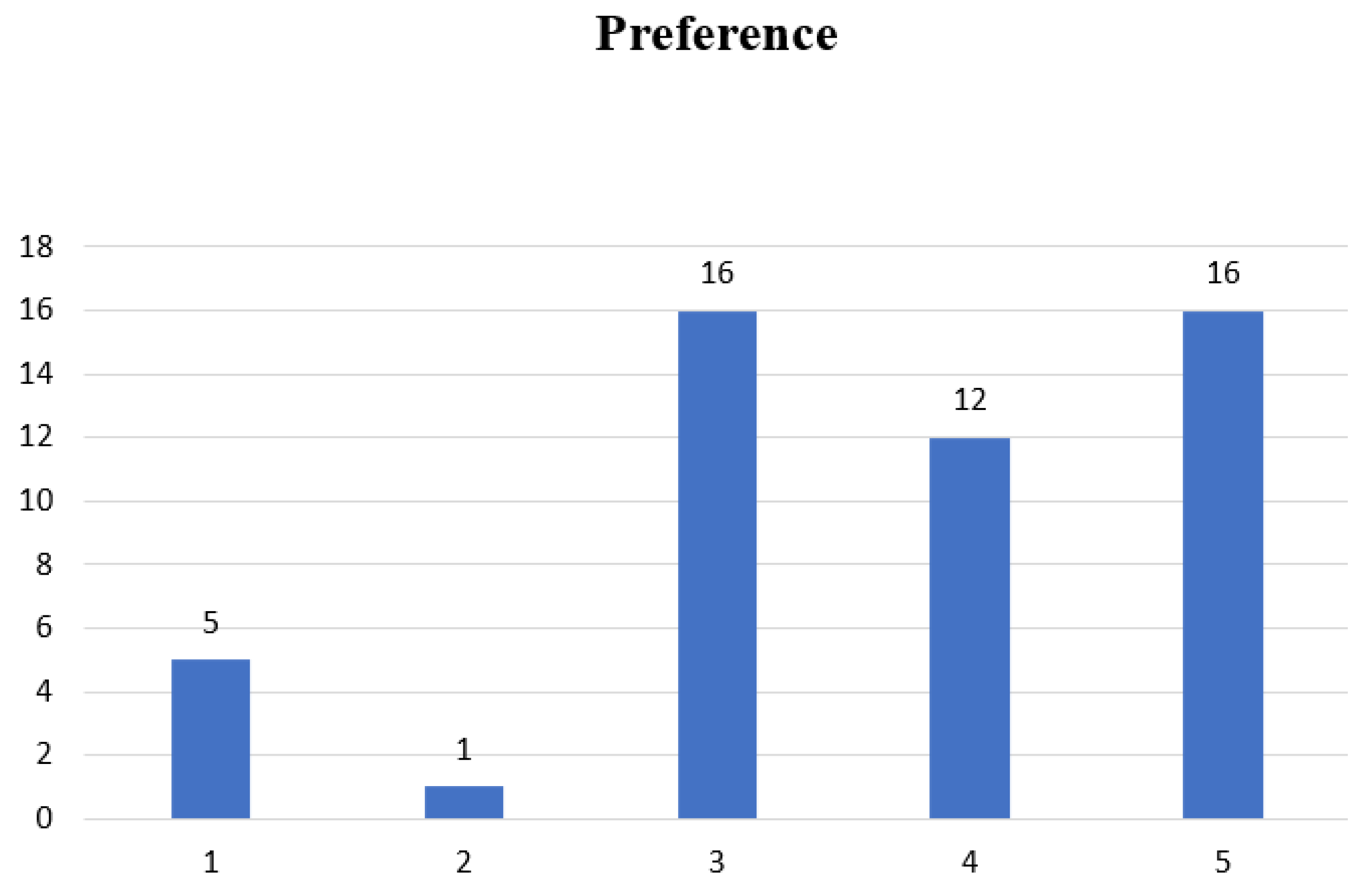 Nutrients 11 02292 g004
