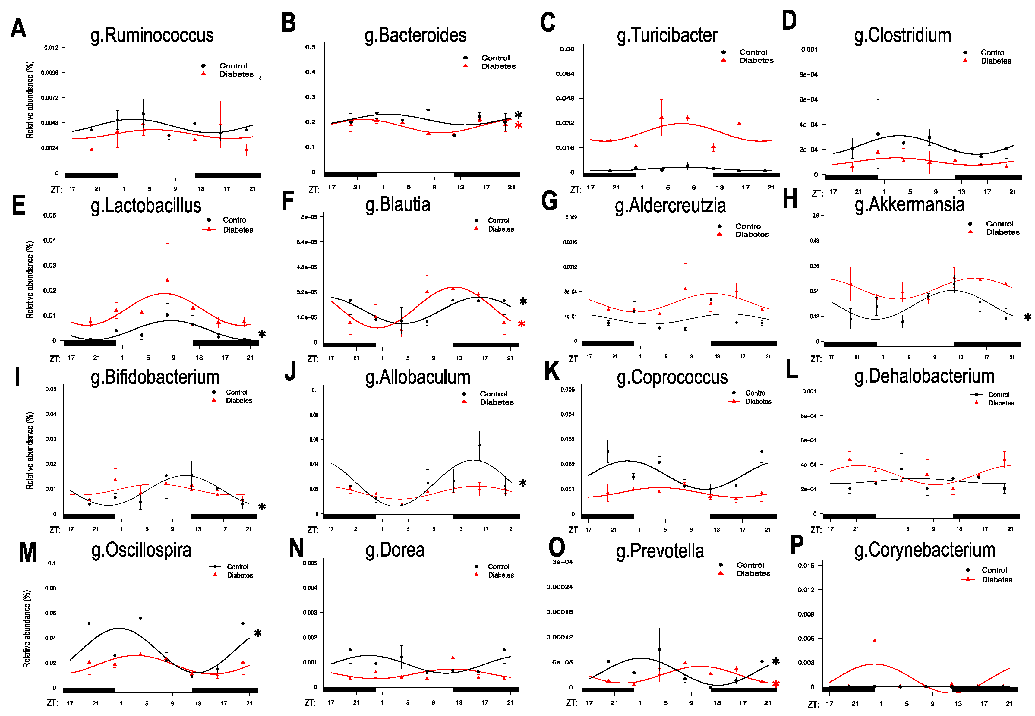 Nutrients 11 02310 g001 Nutrients 11 02310 g001