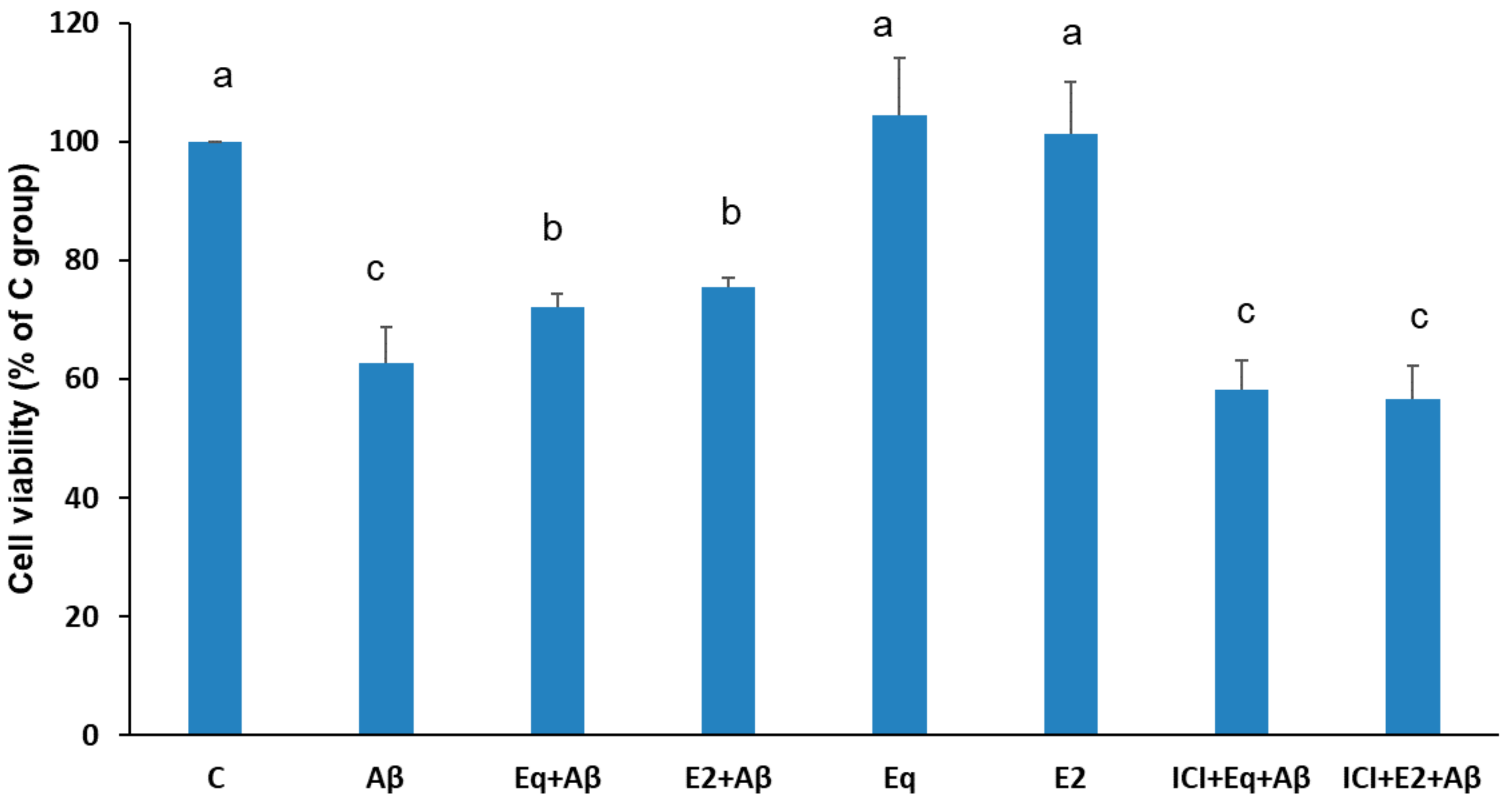 Nutrients 11 02356 g001