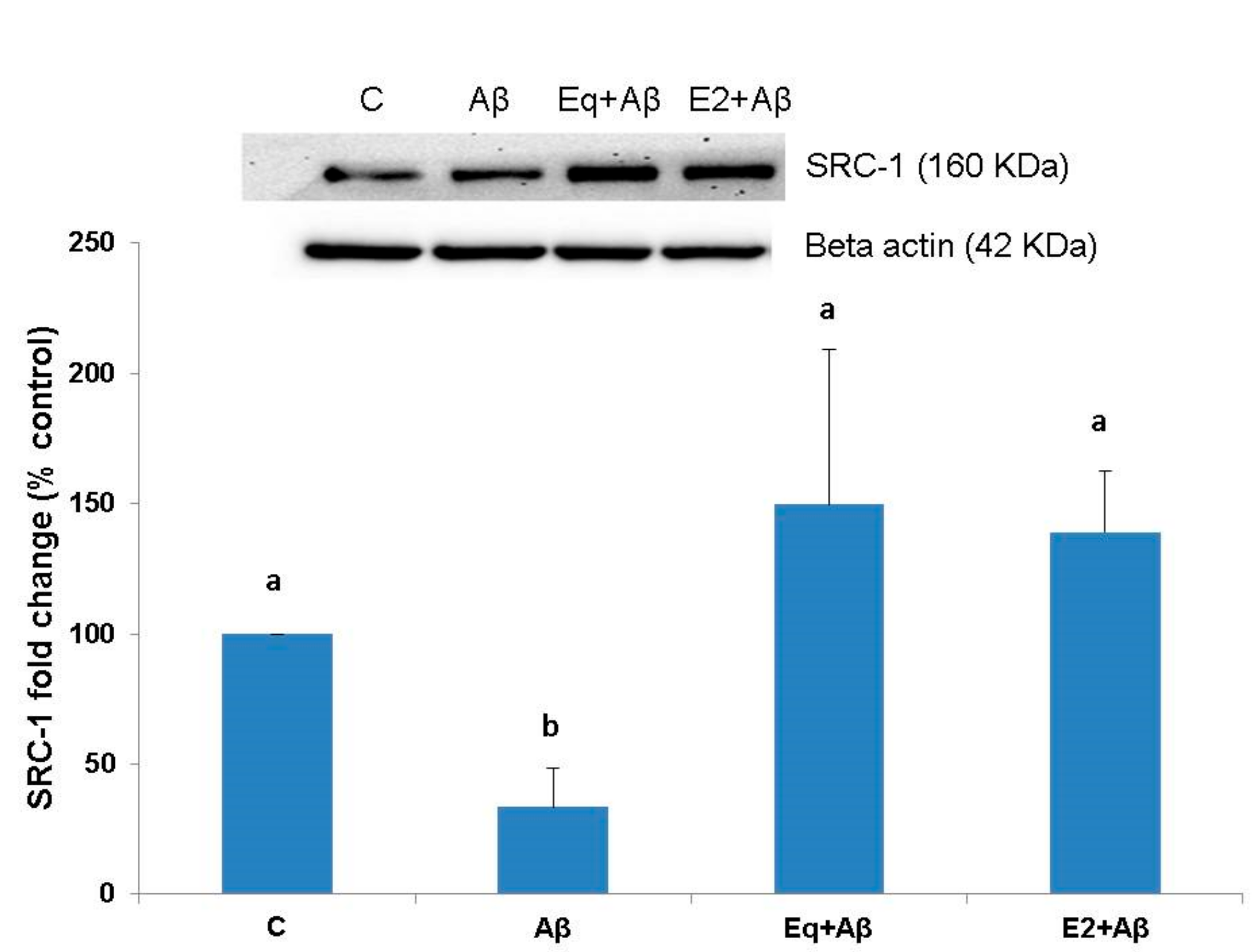 Nutrients 11 02356 g003
