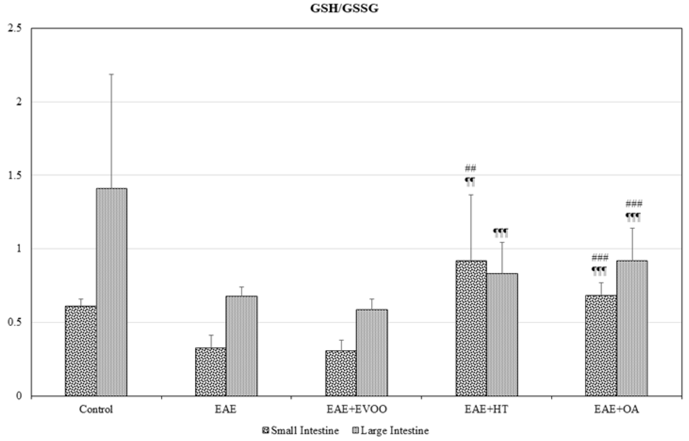Nutrients 11 02448 g002 Nutrients 11 02448 g002