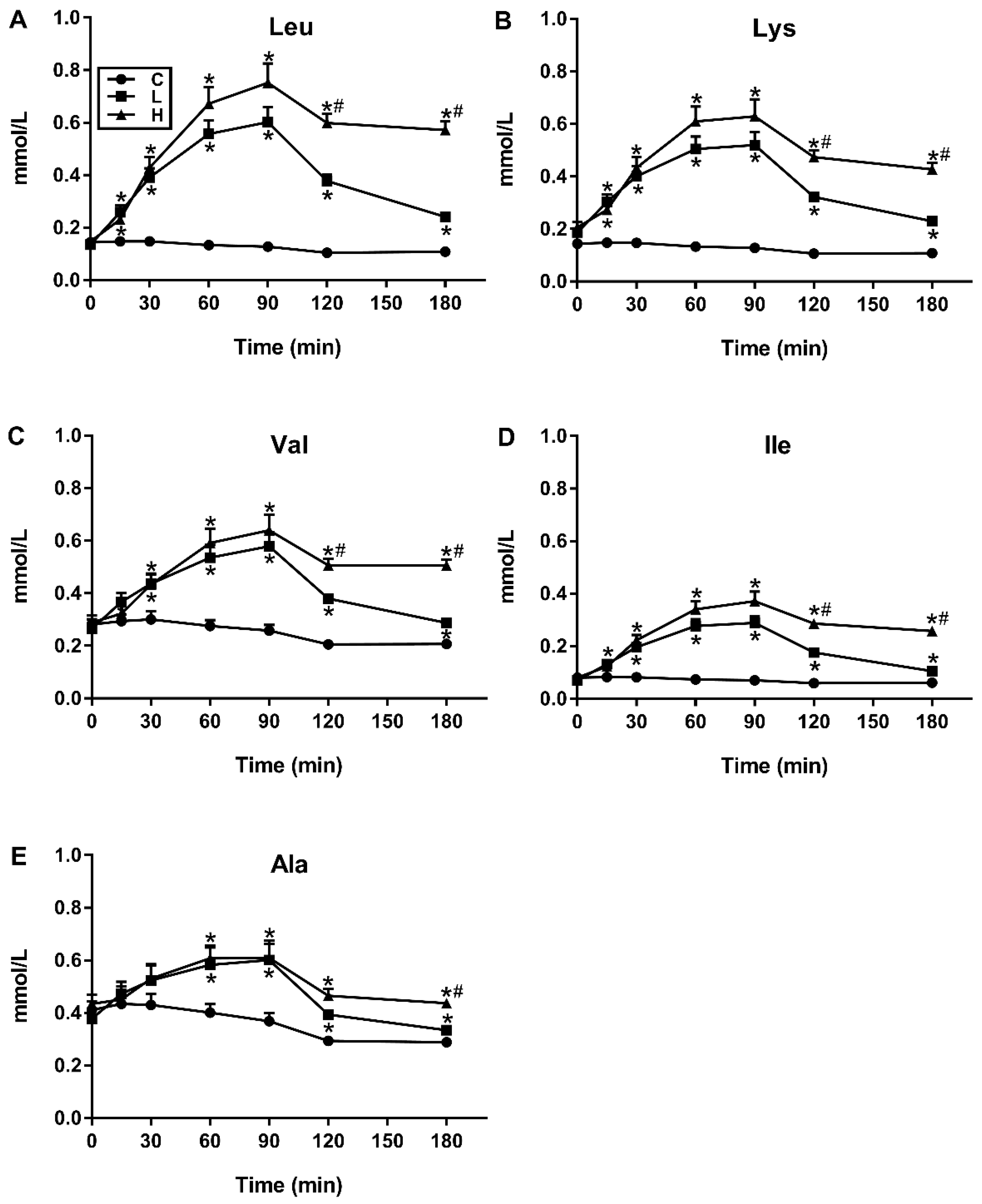 Nutrients 11 02465 g001 Nutrients 11 02465 g001
