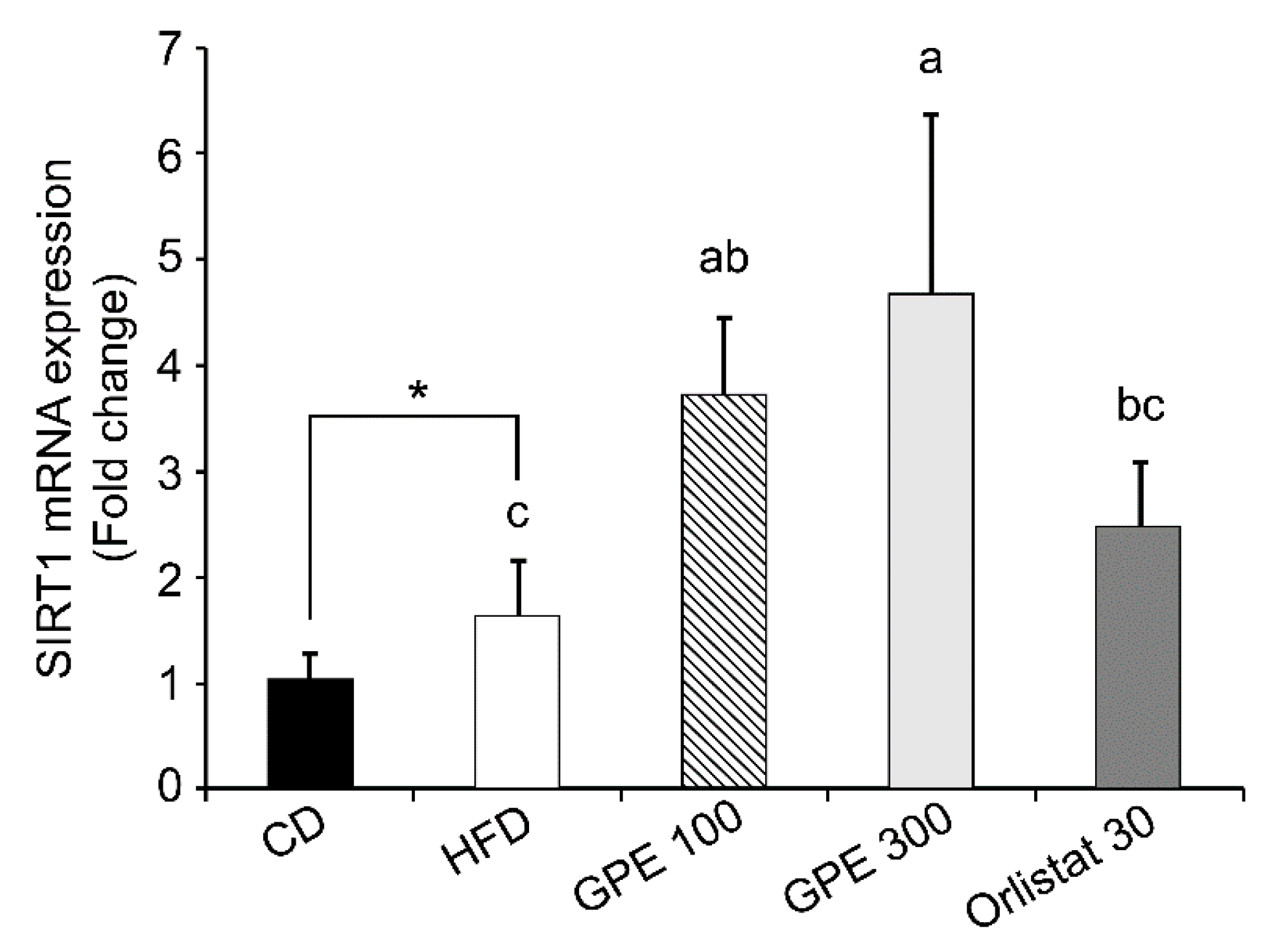 Nutrients 11 02475 g004 Nutrients 11 02475 g004