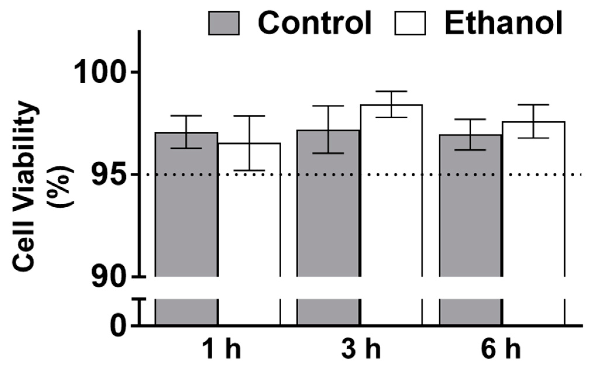 Nutrients 11 02516 g0a3 Nutrients 11 02516 g0a3