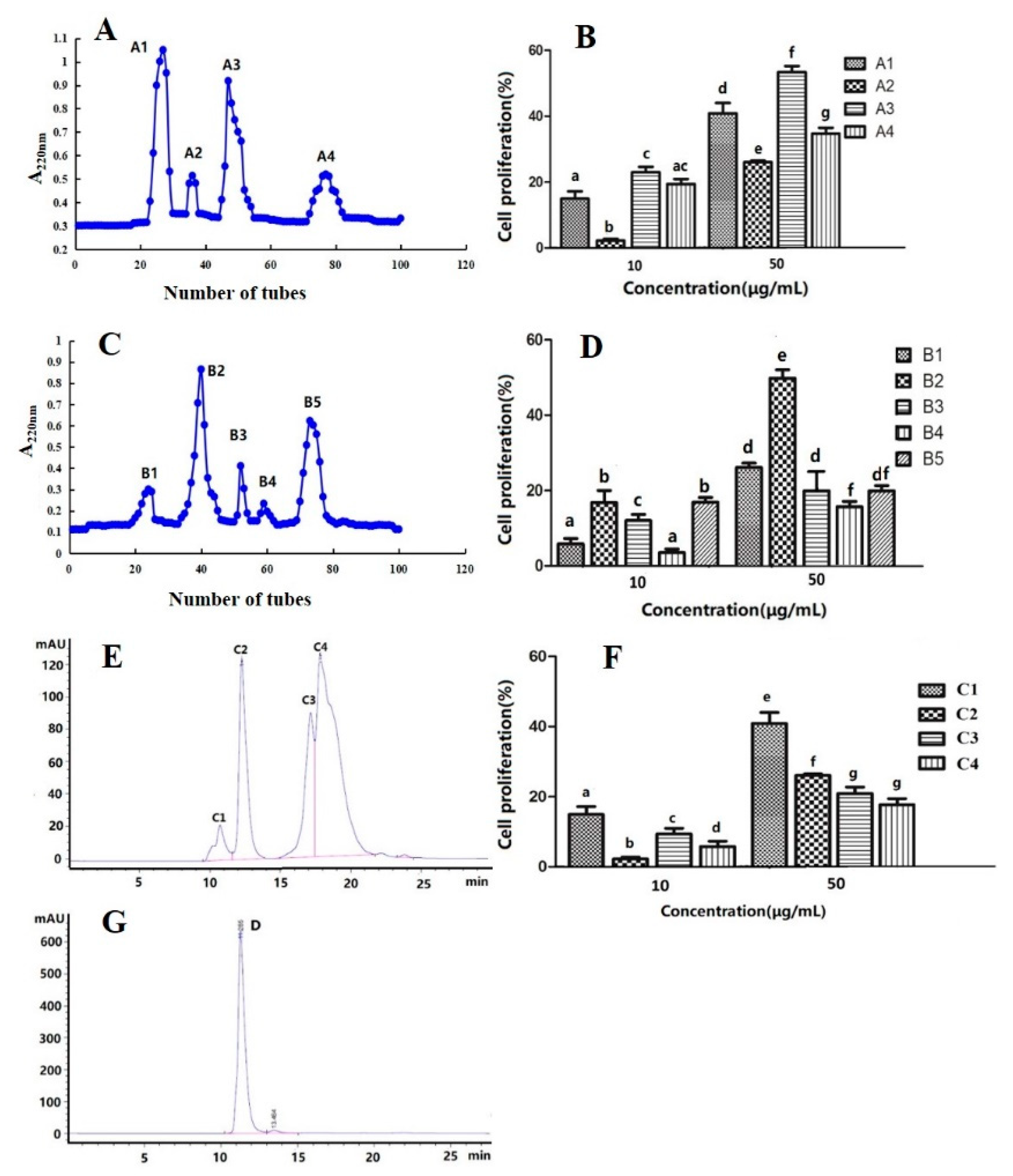 Nutrients 11 02517 g004 Nutrients 11 02517 g004