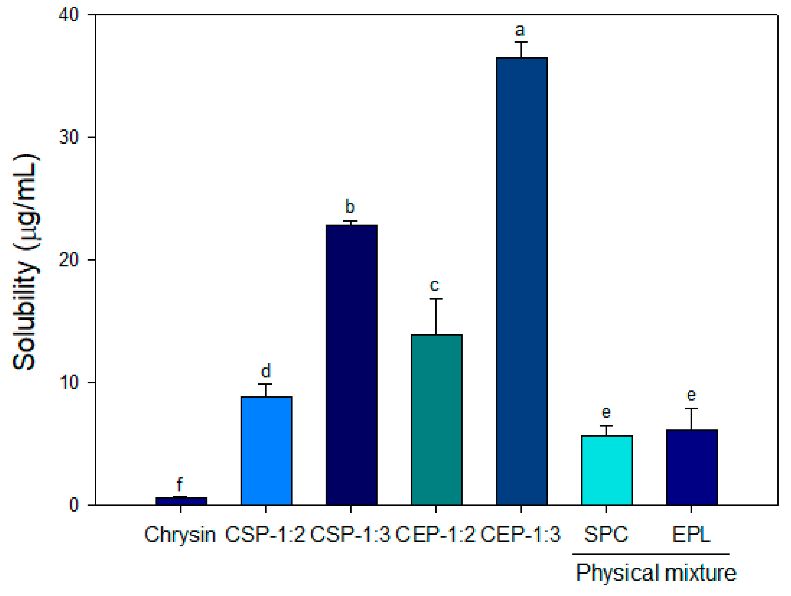 Nutrients 11 02549 g001 Nutrients 11 02549 g001