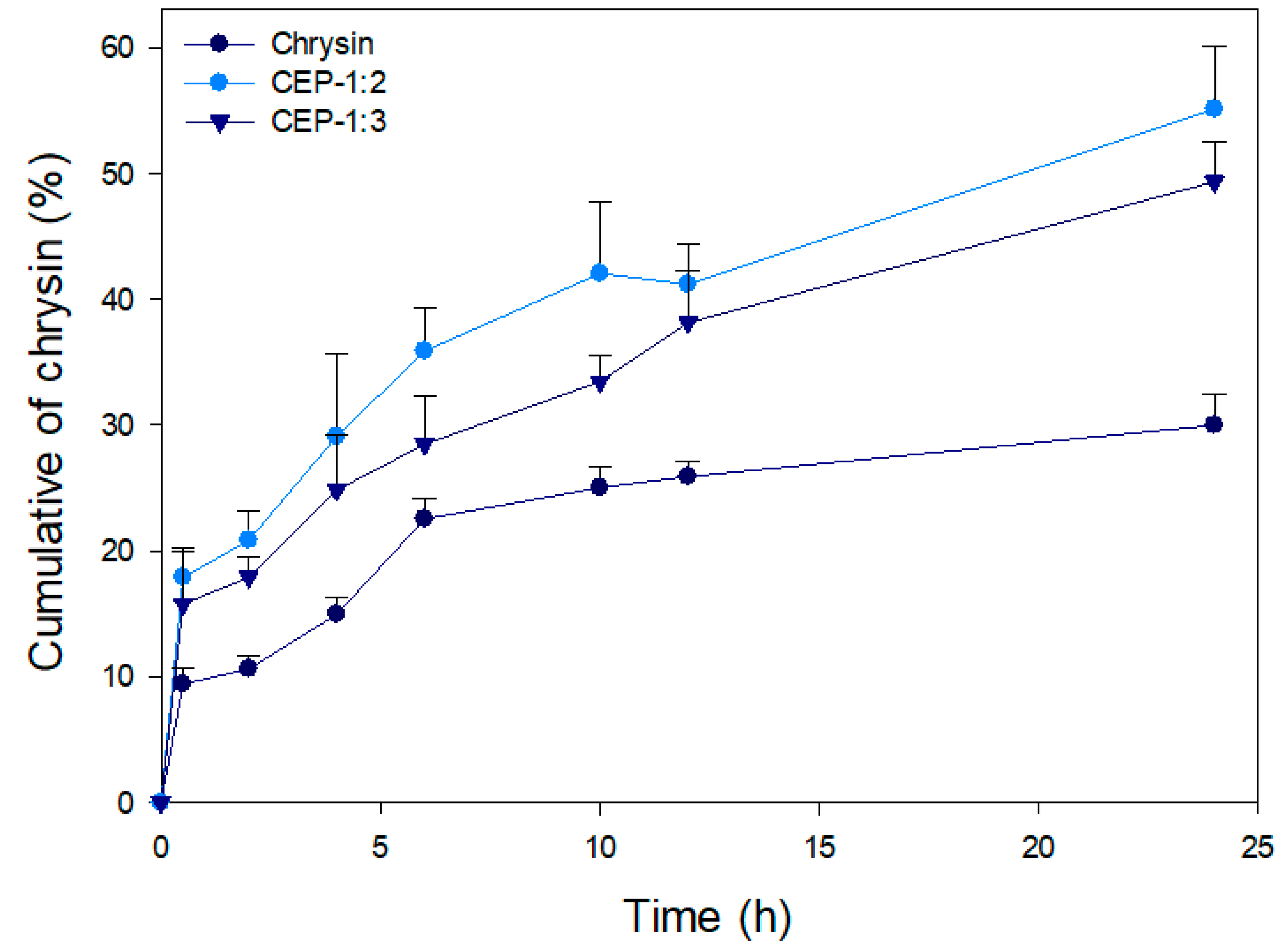 Nutrients 11 02549 g006 Nutrients 11 02549 g006