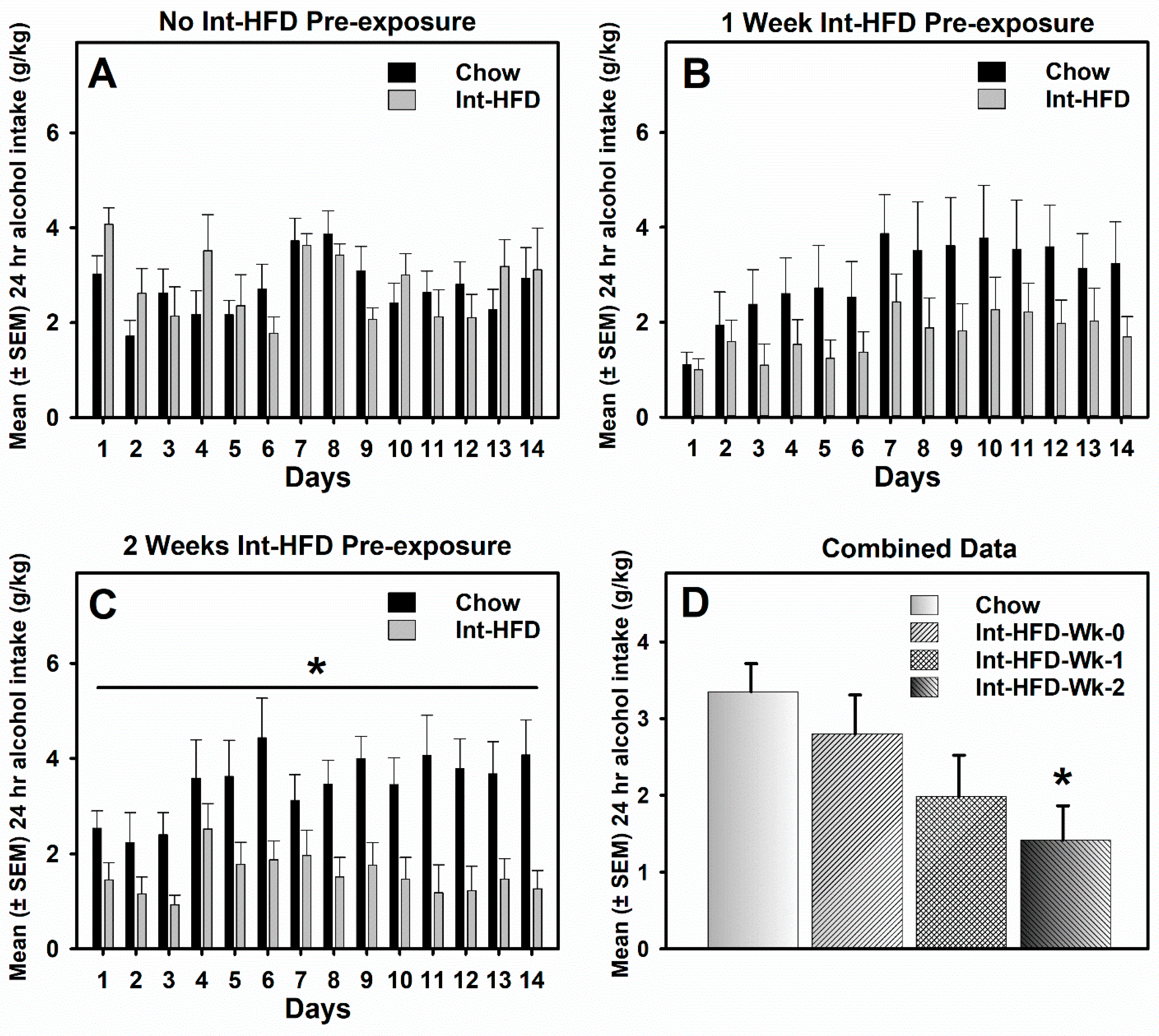 Nutrients 11 02731 g003