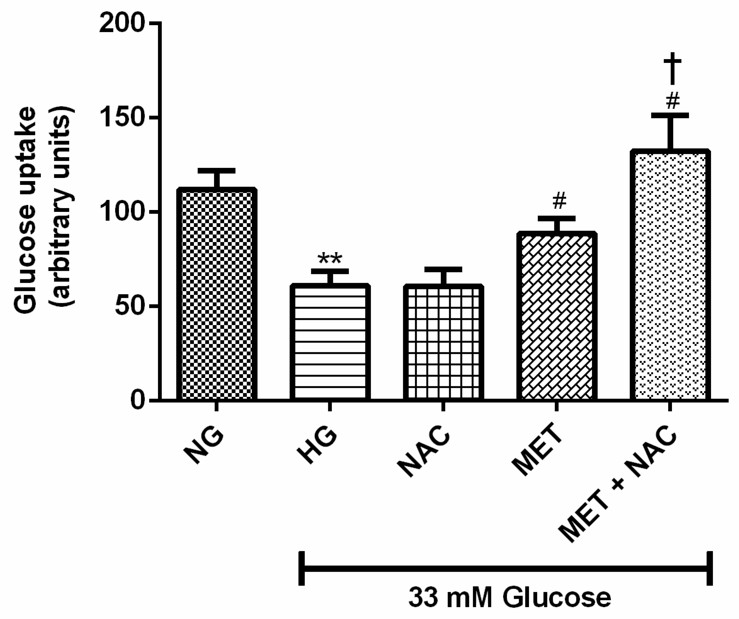 Nutrients 11 02850 g002