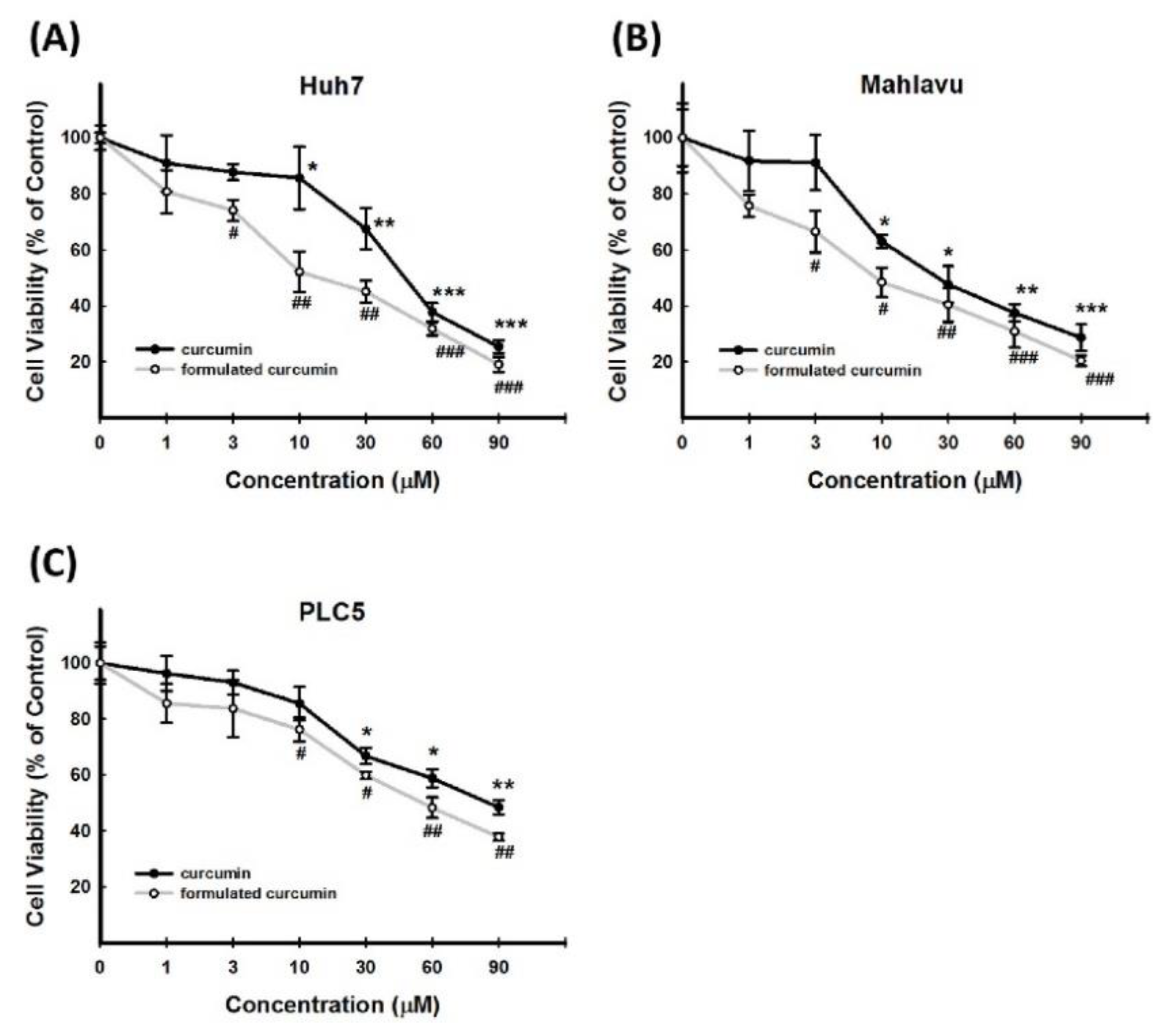 Nutrients 11 02982 g006 Nutrients 11 02982 g006