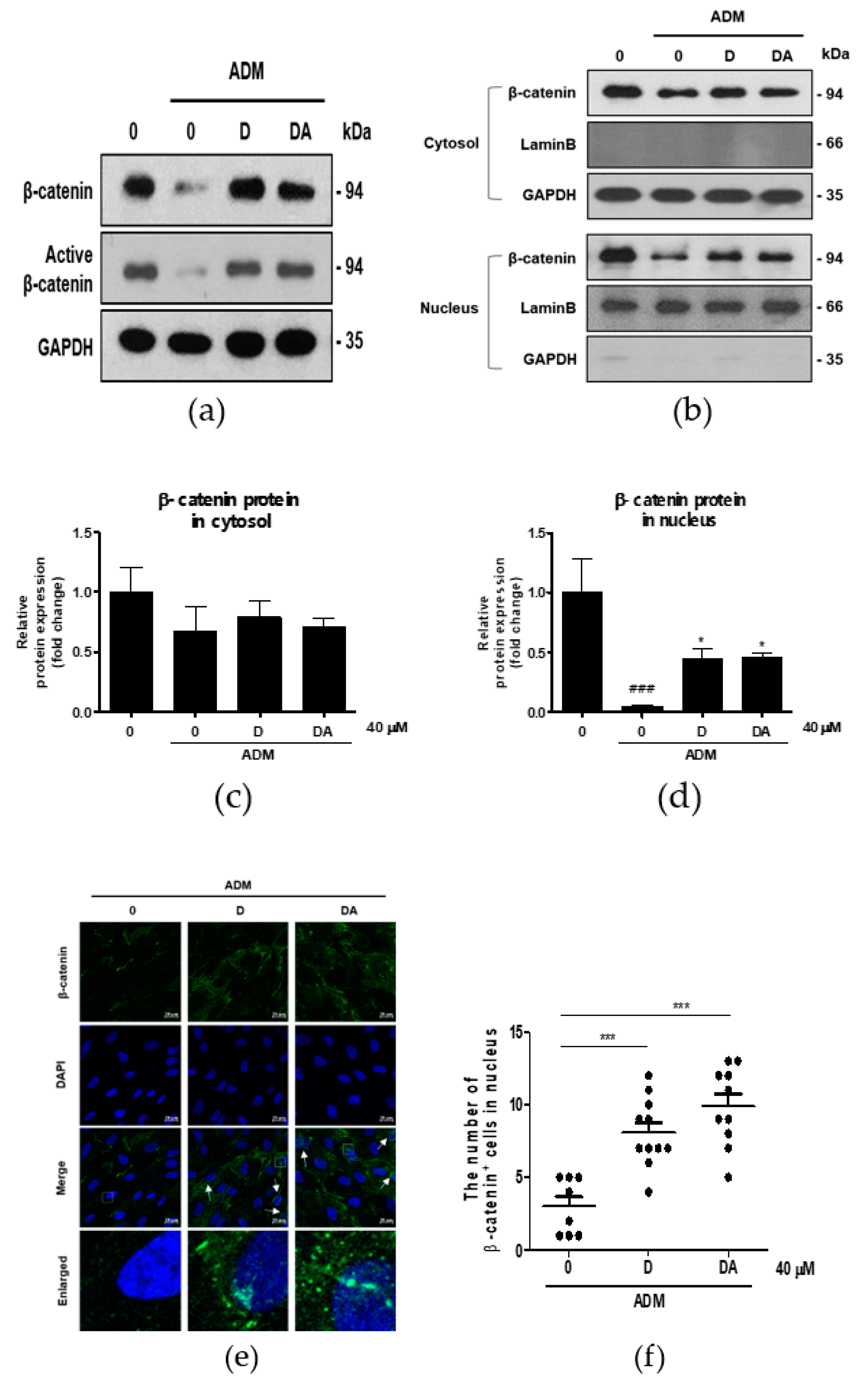 Nutrients 12 00013 g003