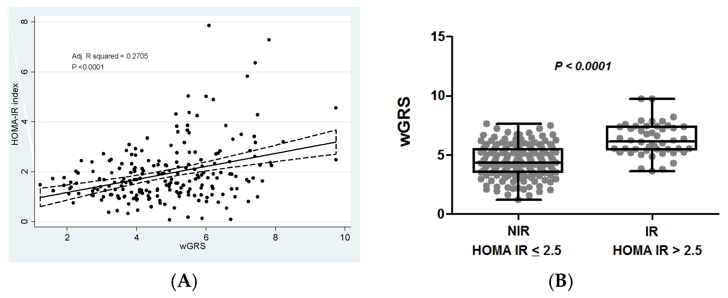 Nutrients 12 00033 g001