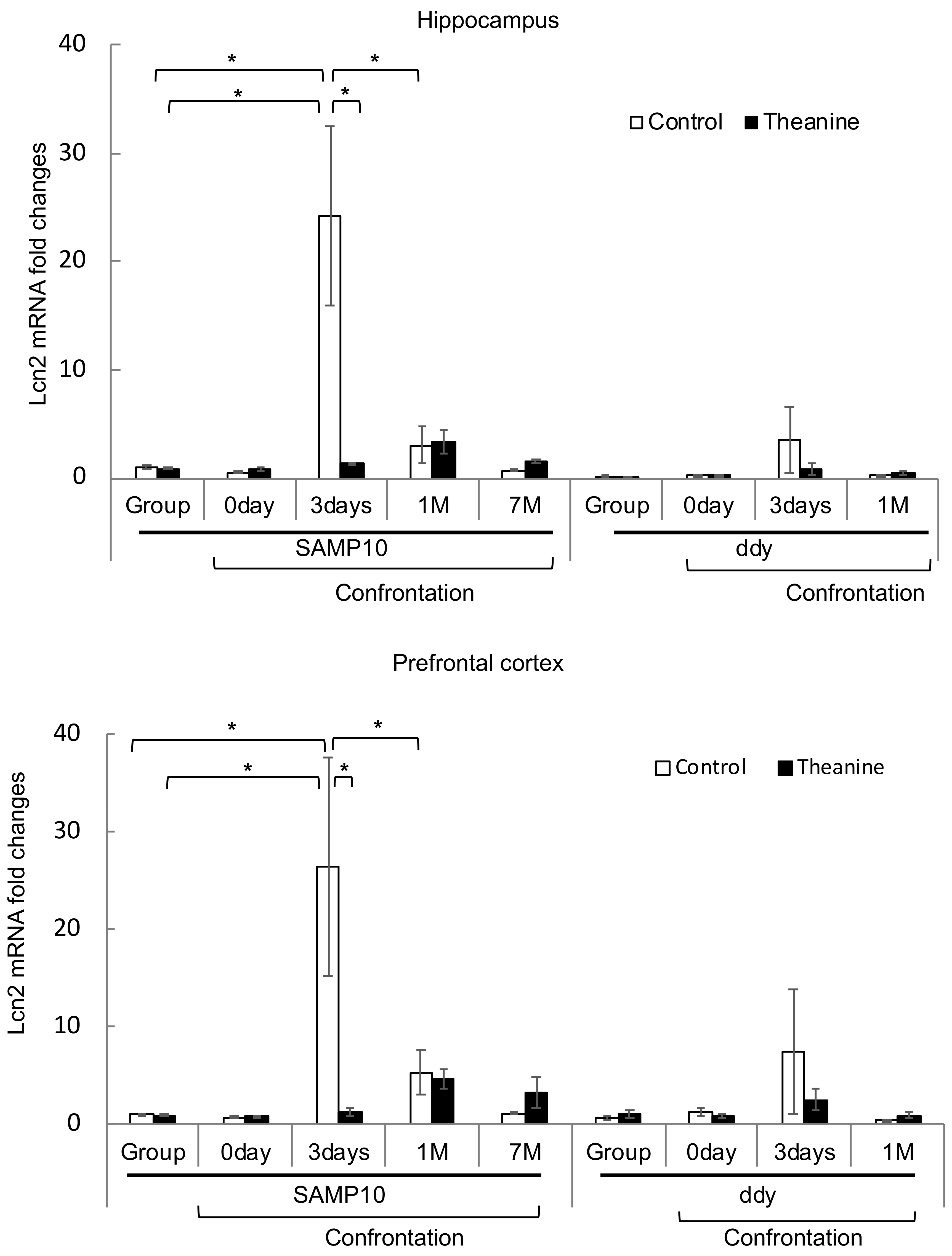 Nutrients 12 00174 g007 Nutrients 12 00174 g007