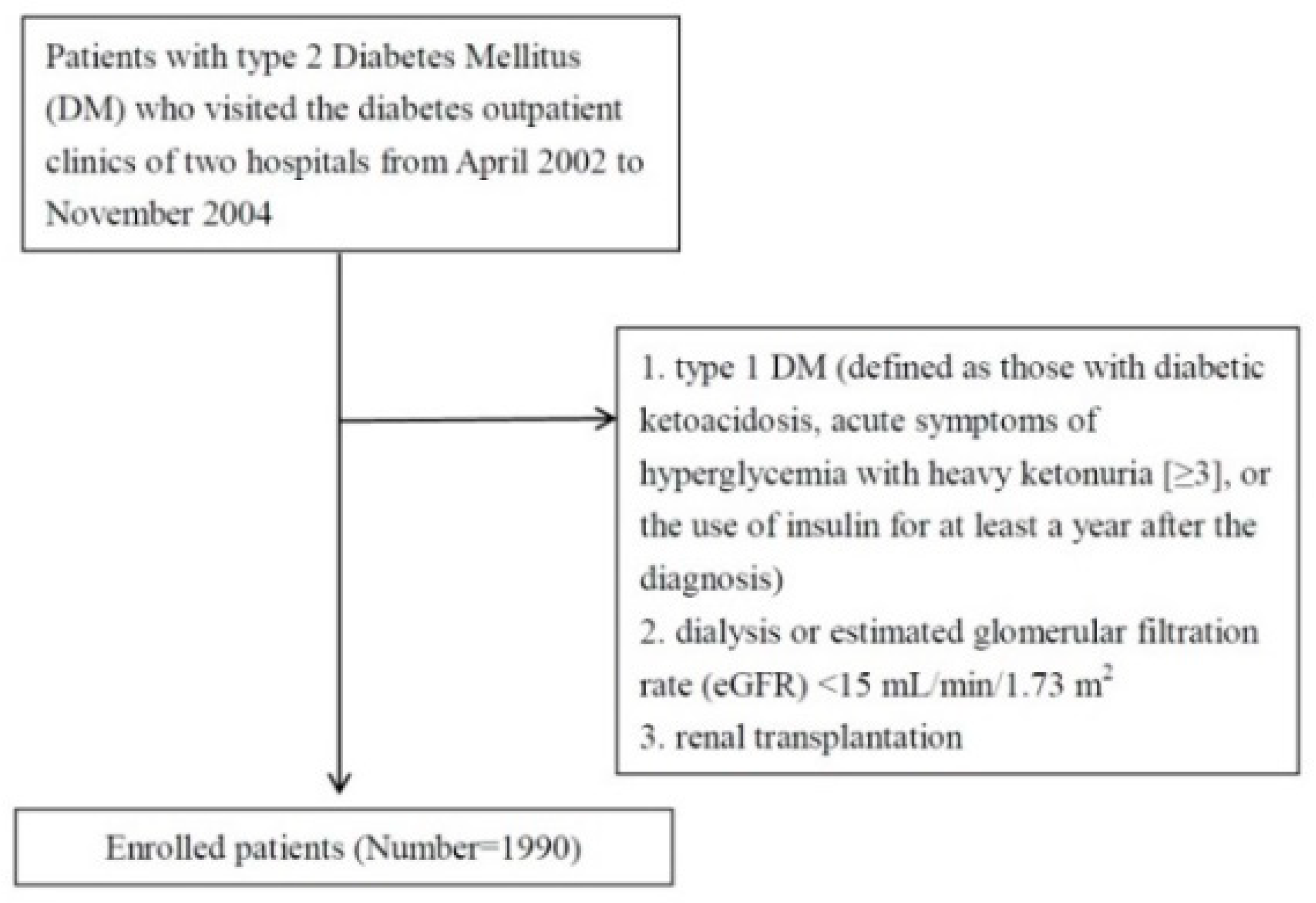 Nutrients 12 00328 g001