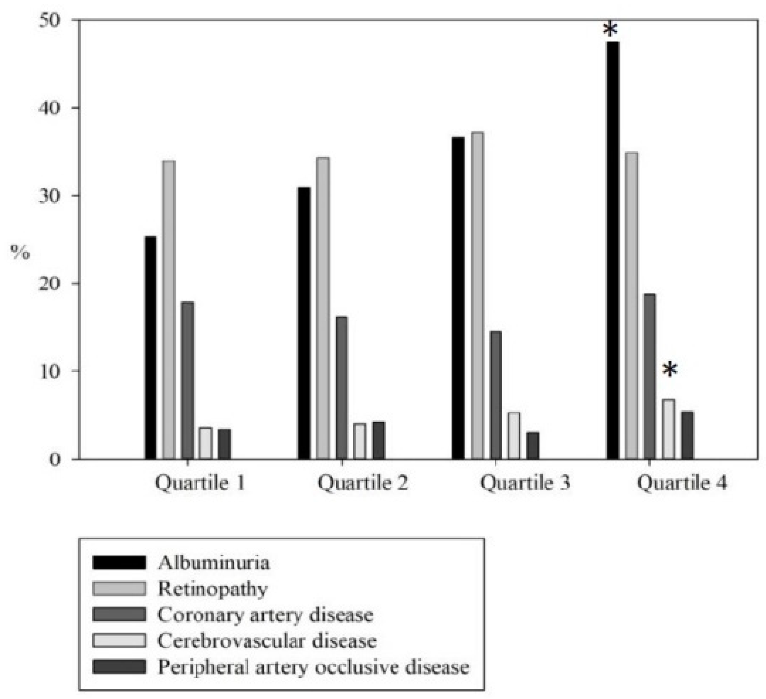 Nutrients 12 00328 g002