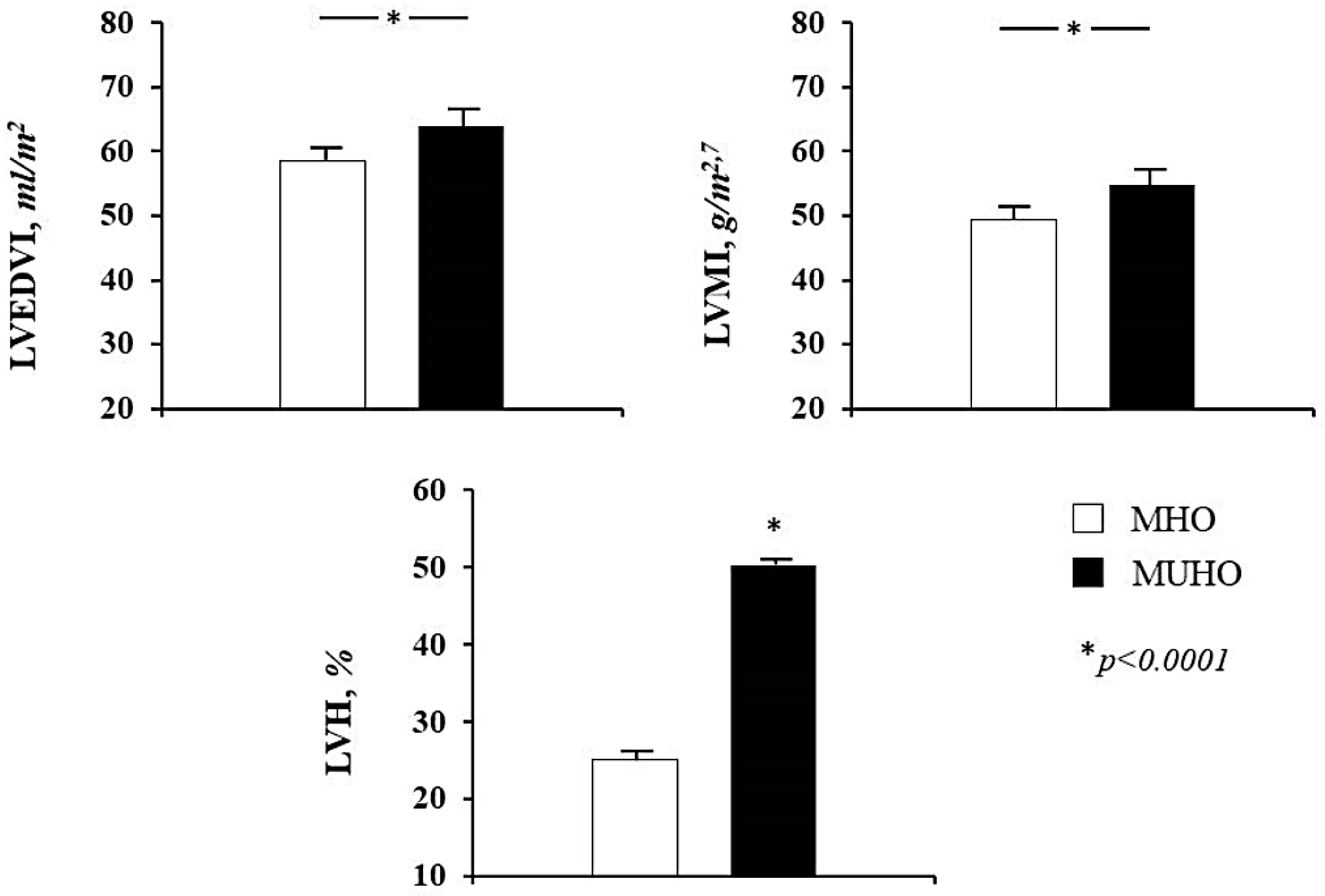 Nutrients 12 00412 g001 Nutrients 12 00412 g001