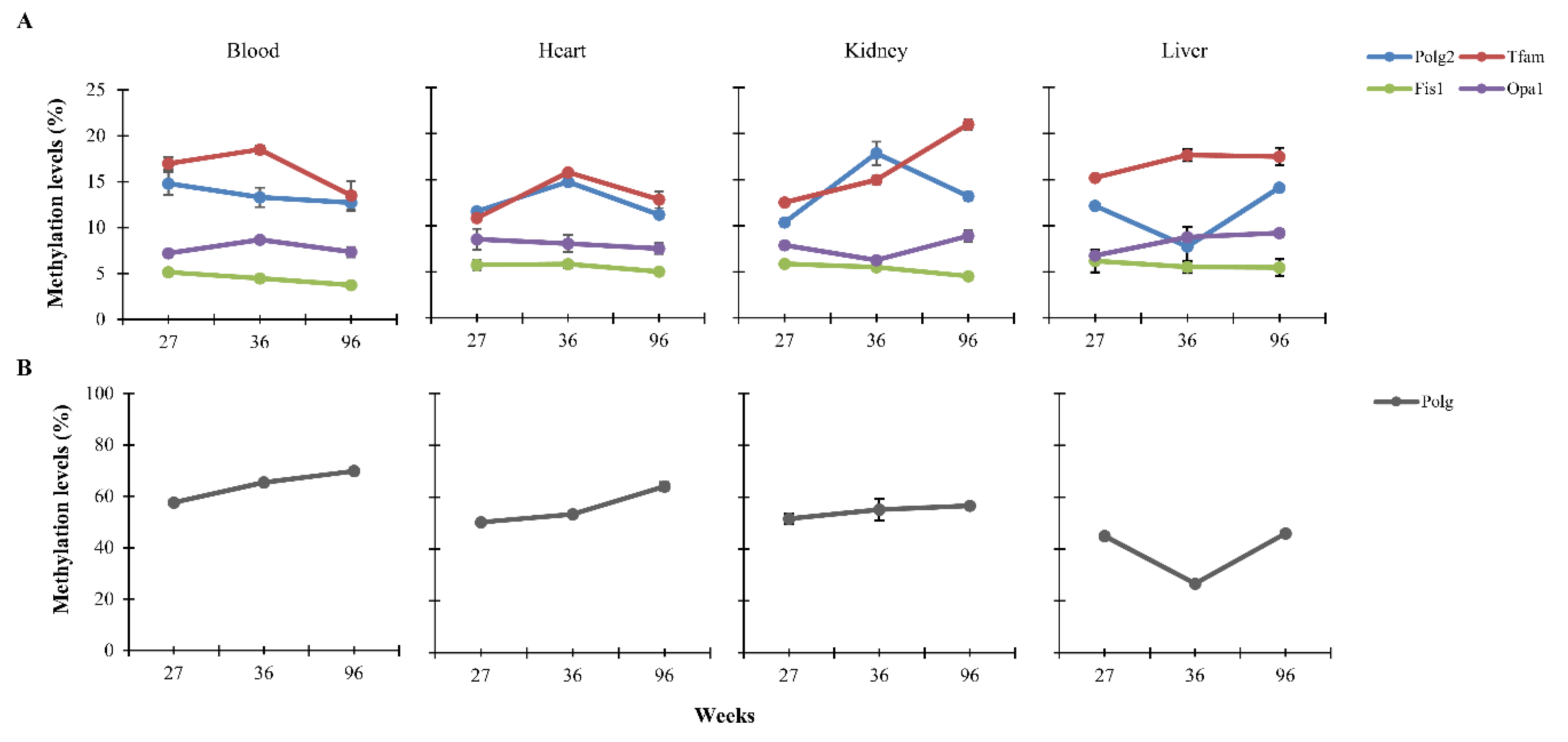 Nutrients 12 00460 g002