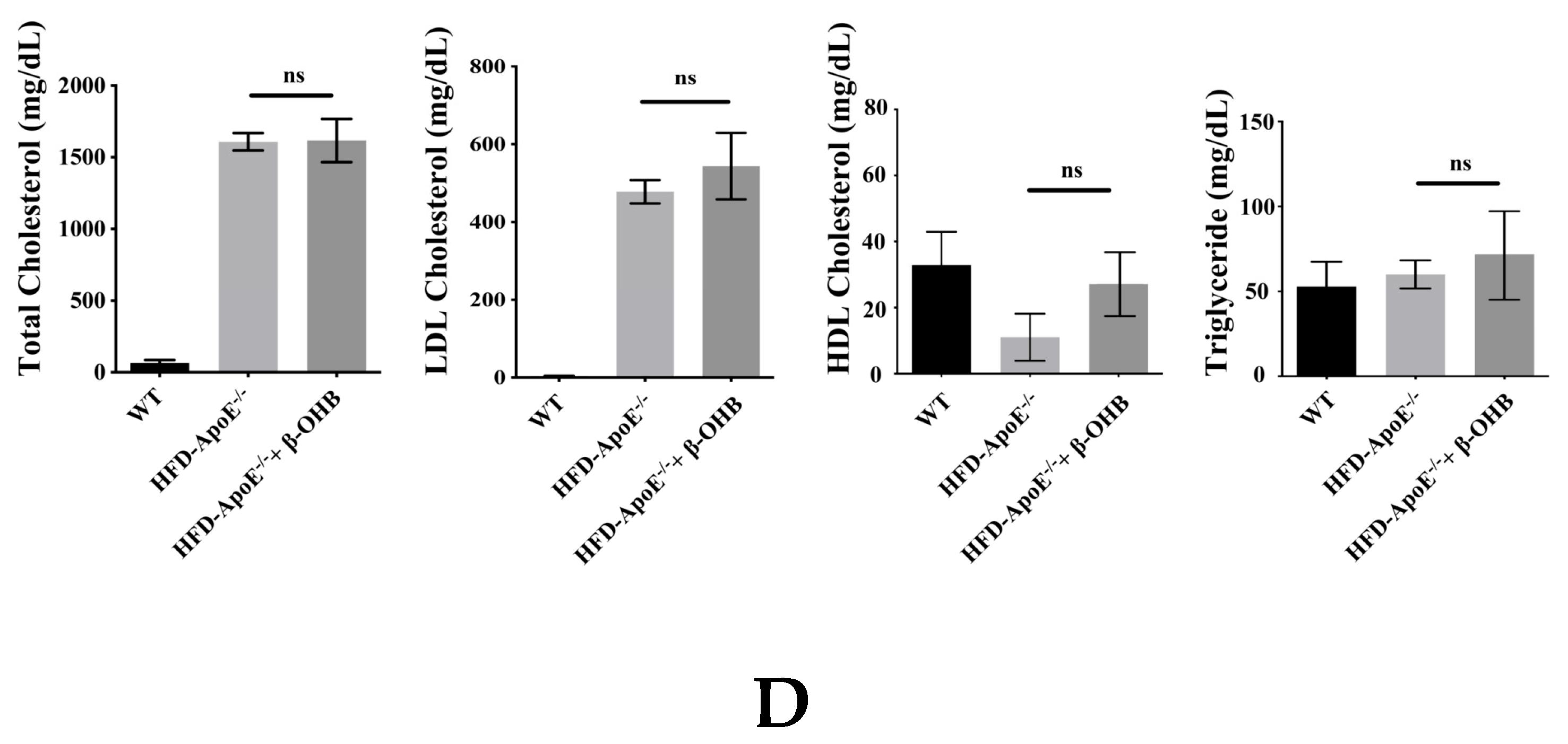 Nutrients 12 00471 g004b Nutrients 12 00471 g004b