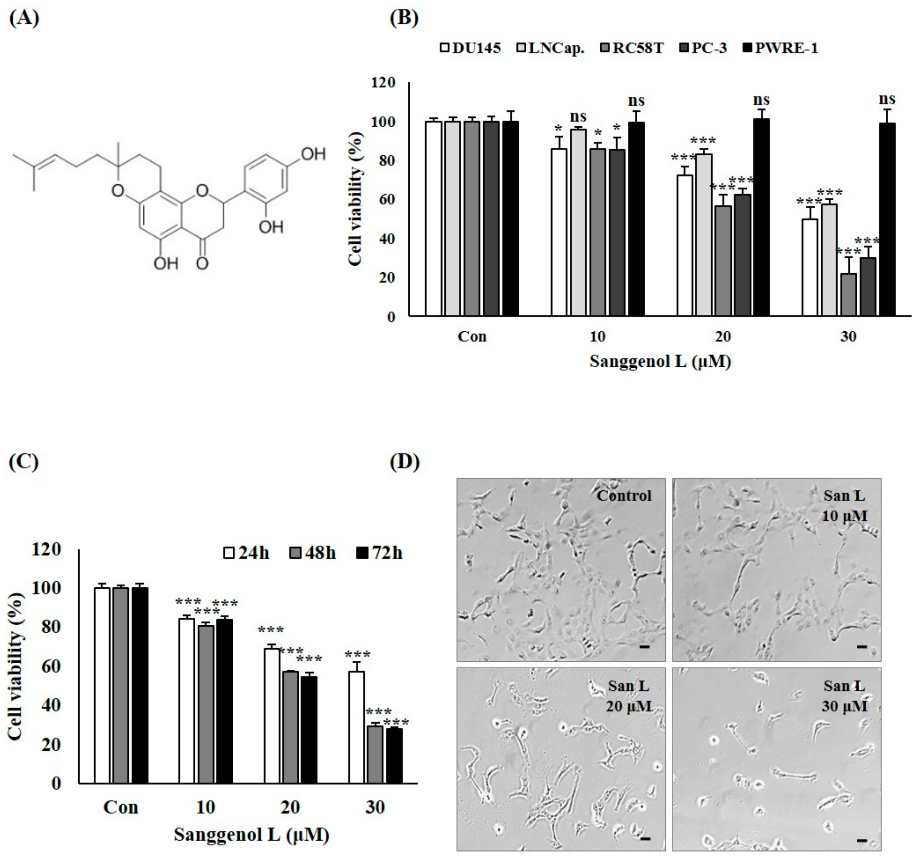 Nutrients 12 00488 g001 Nutrients 12 00488 g001