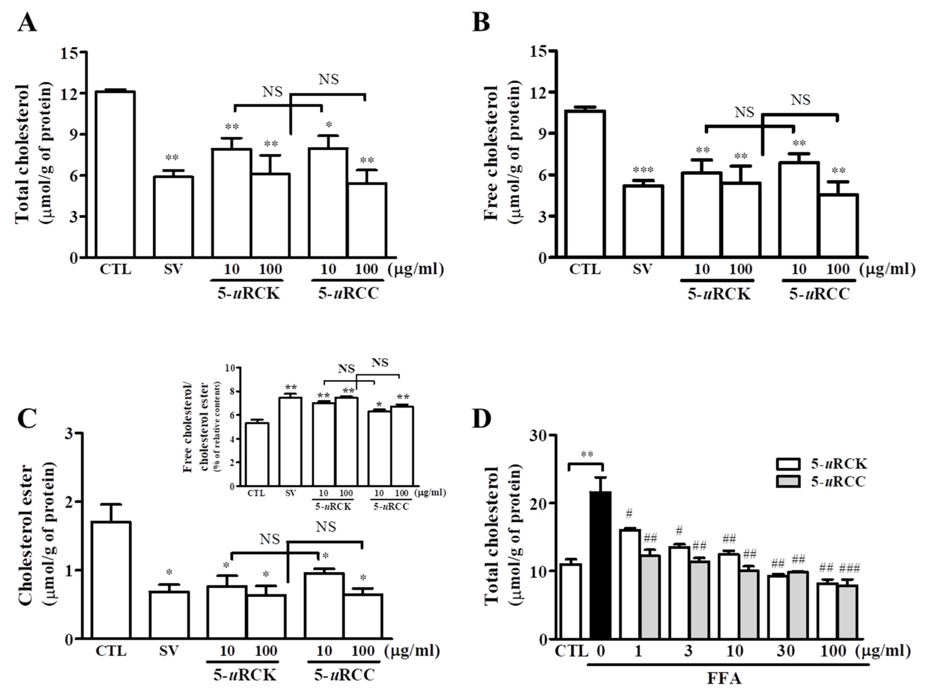 Nutrients 12 00610 g001