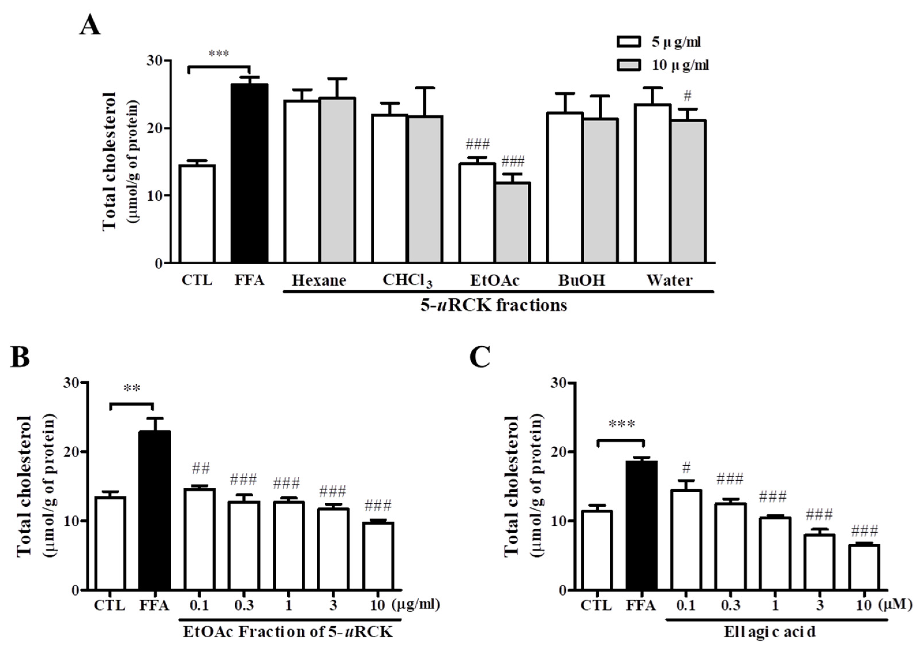Nutrients 12 00610 g003