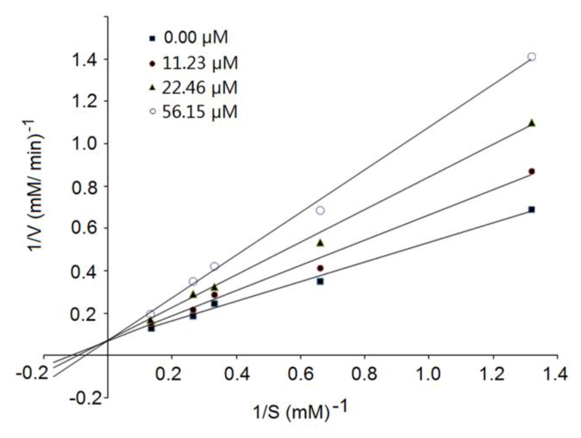 Nutrients 12 00653 g005 Nutrients 12 00653 g005