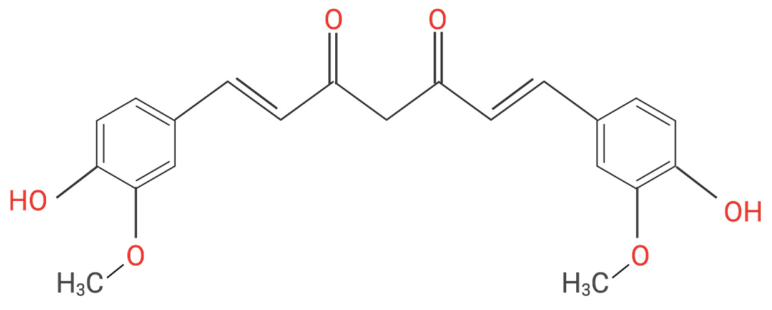 Nutrients 12 00679 g002 Nutrients 12 00679 g002