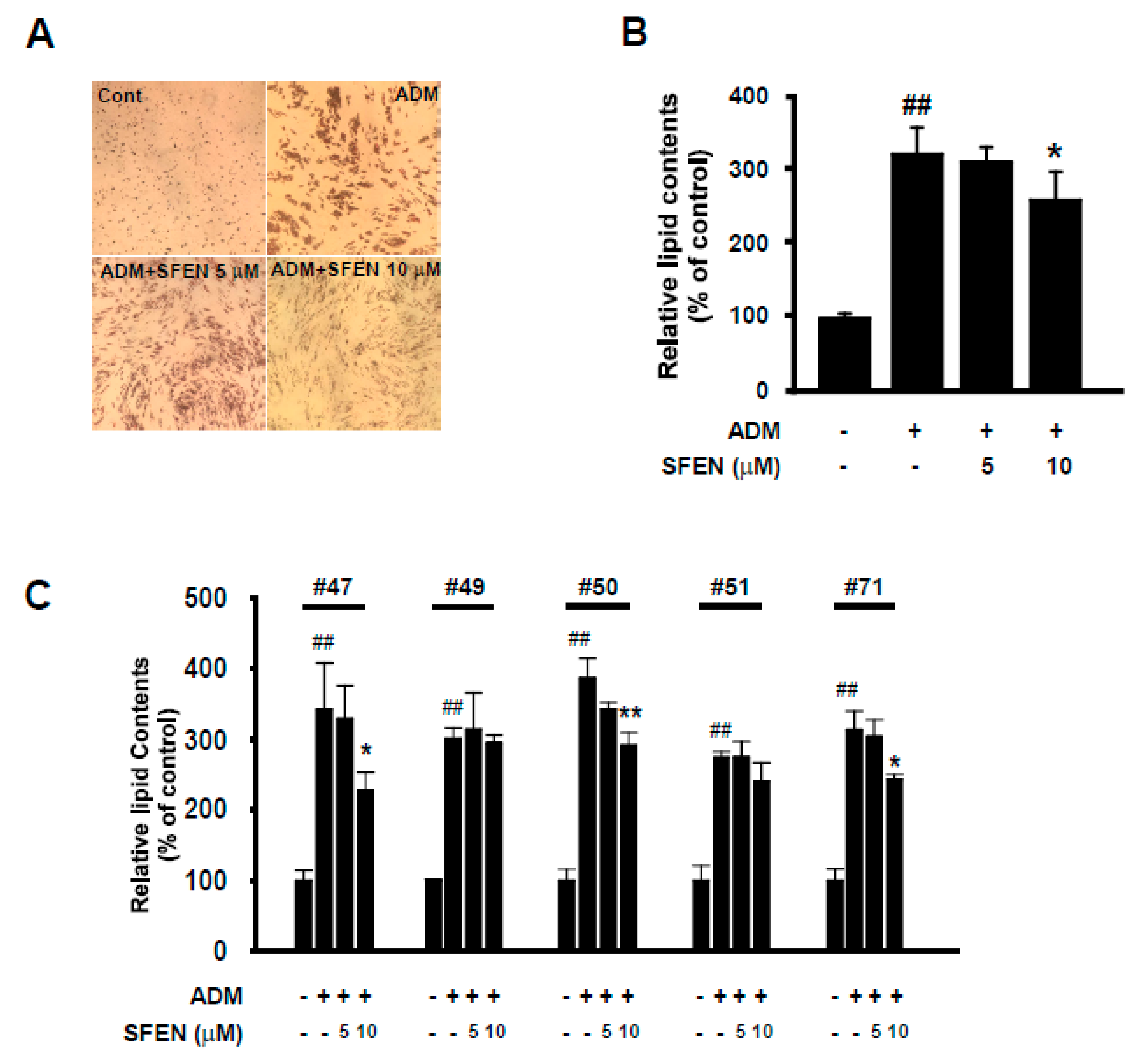 Nutrients 12 00758 g006