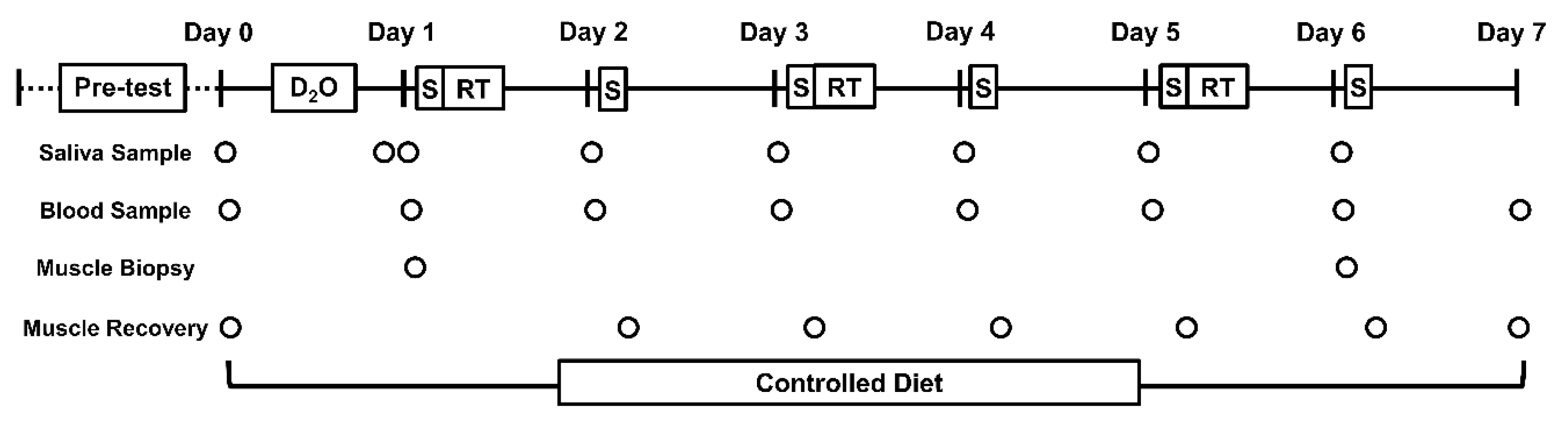 Nutrients 12 00845 g001 Nutrients 12 00845 g001