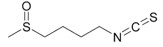 Nutrients 12 00868 i001