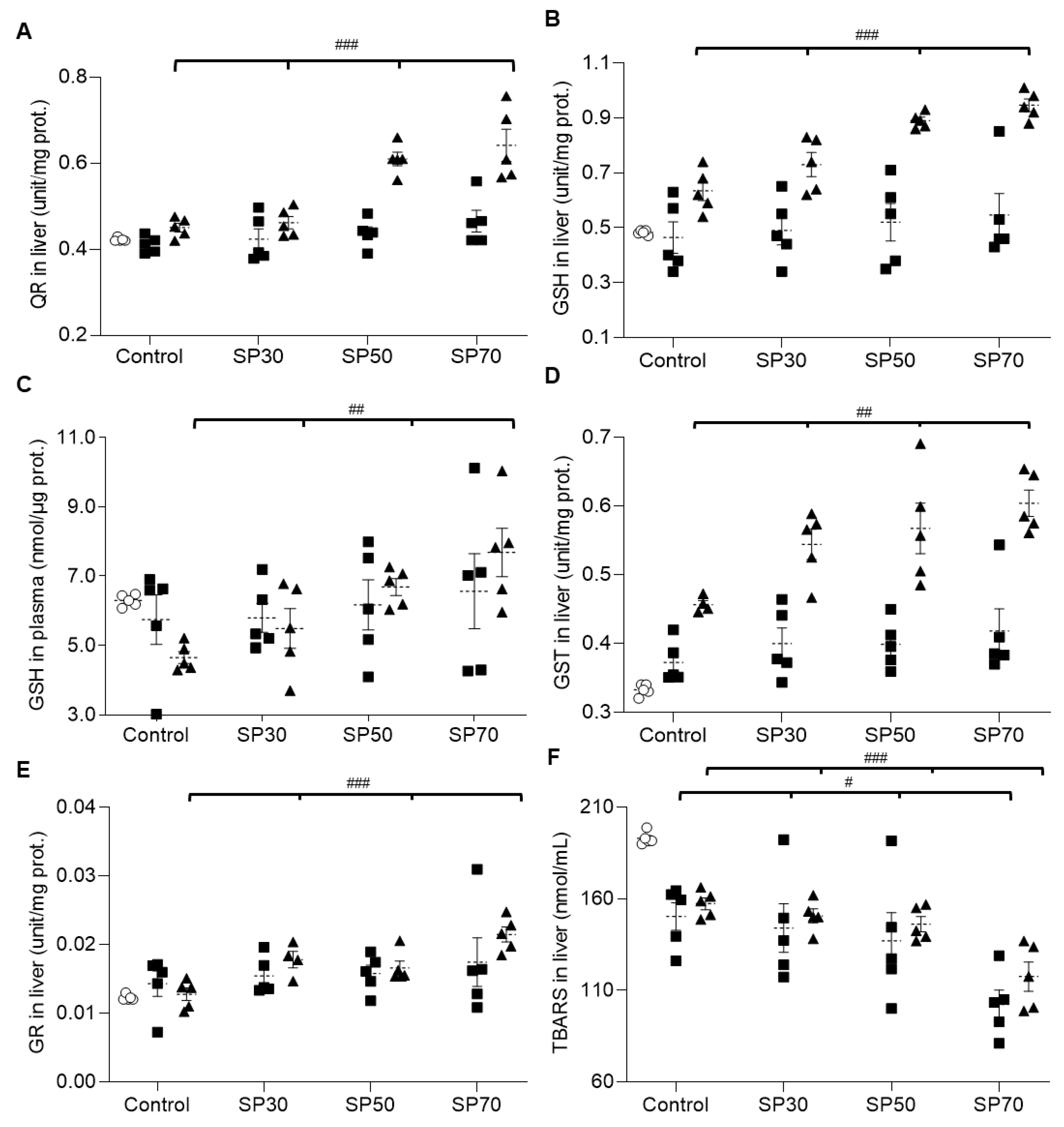 Nutrients 12 01187 g004a Nutrients 12 01187 g004a