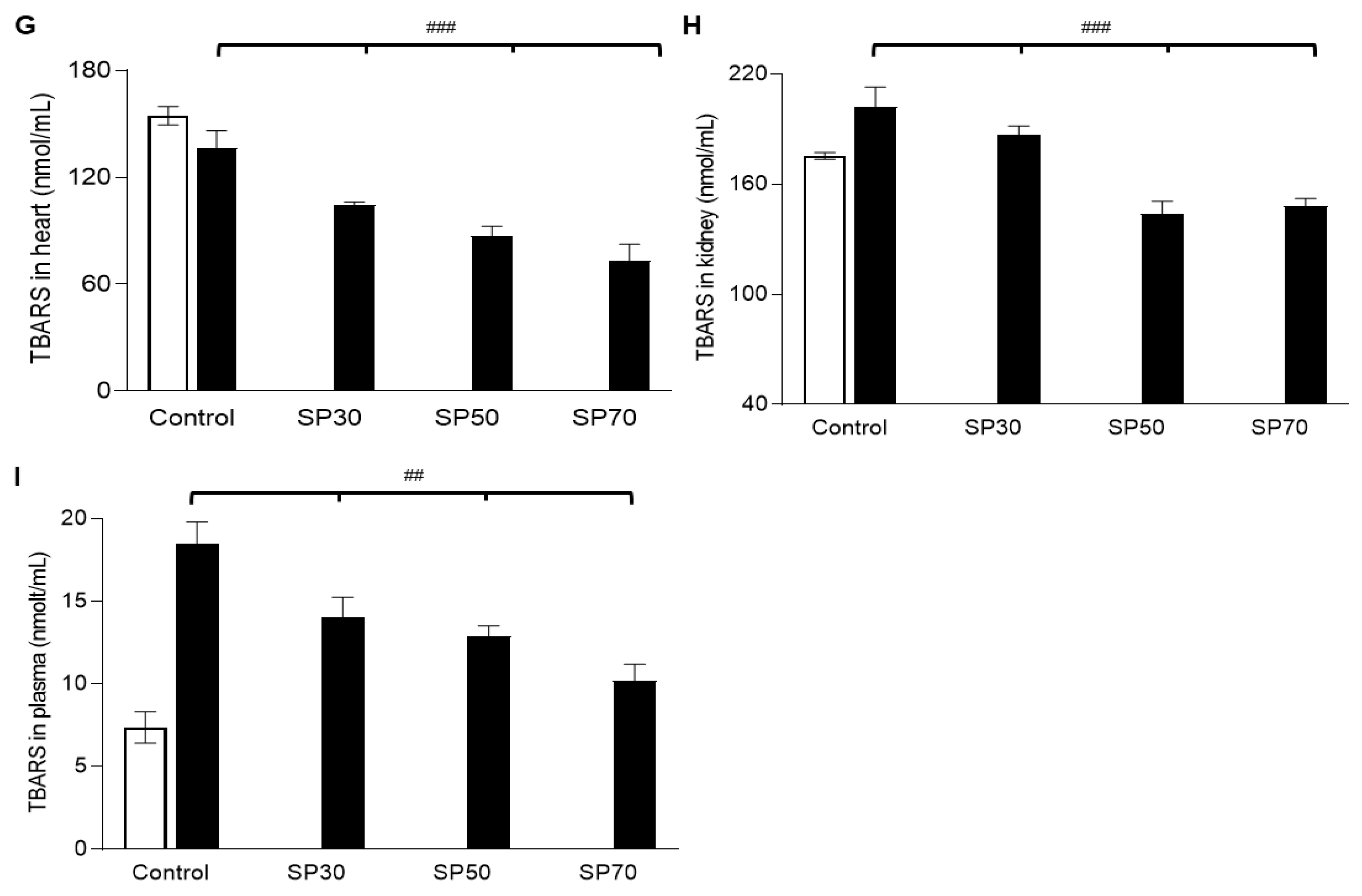 Nutrients 12 01187 g004b Nutrients 12 01187 g004b