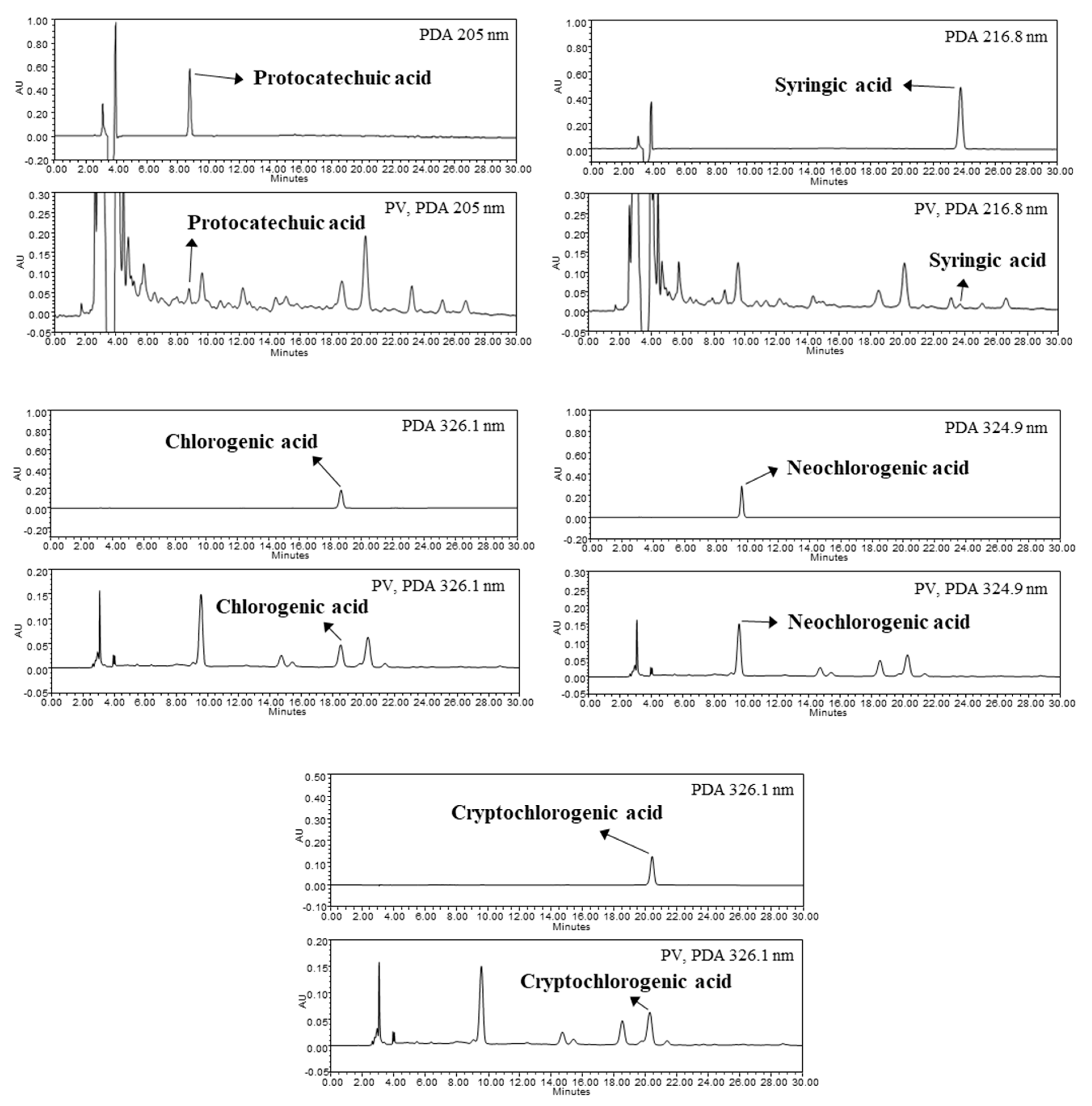 Nutrients 12 01205 g001 Nutrients 12 01205 g001