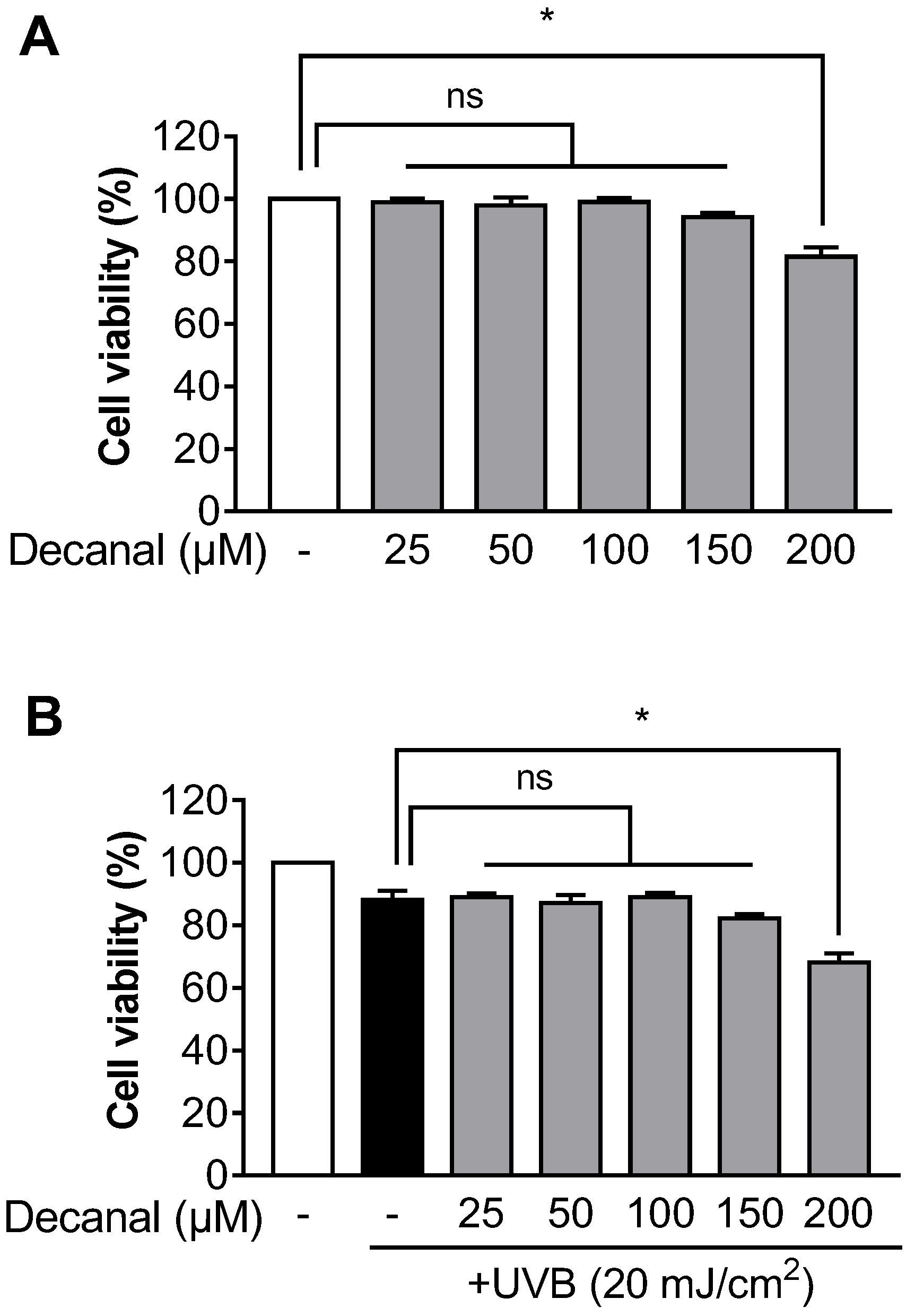 Nutrients 12 01214 g001
