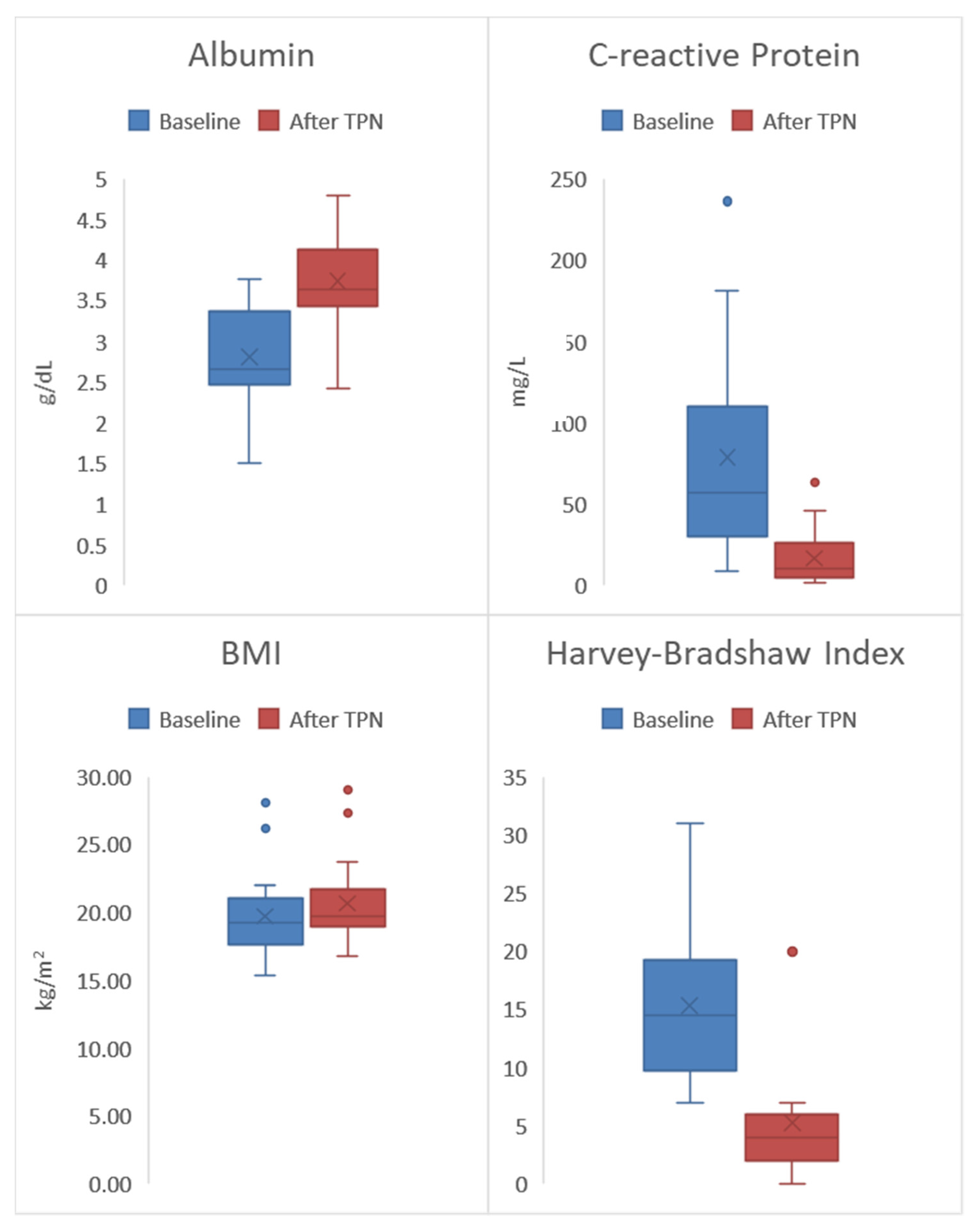 Nutrients 12 01244 g001 Nutrients 12 01244 g001