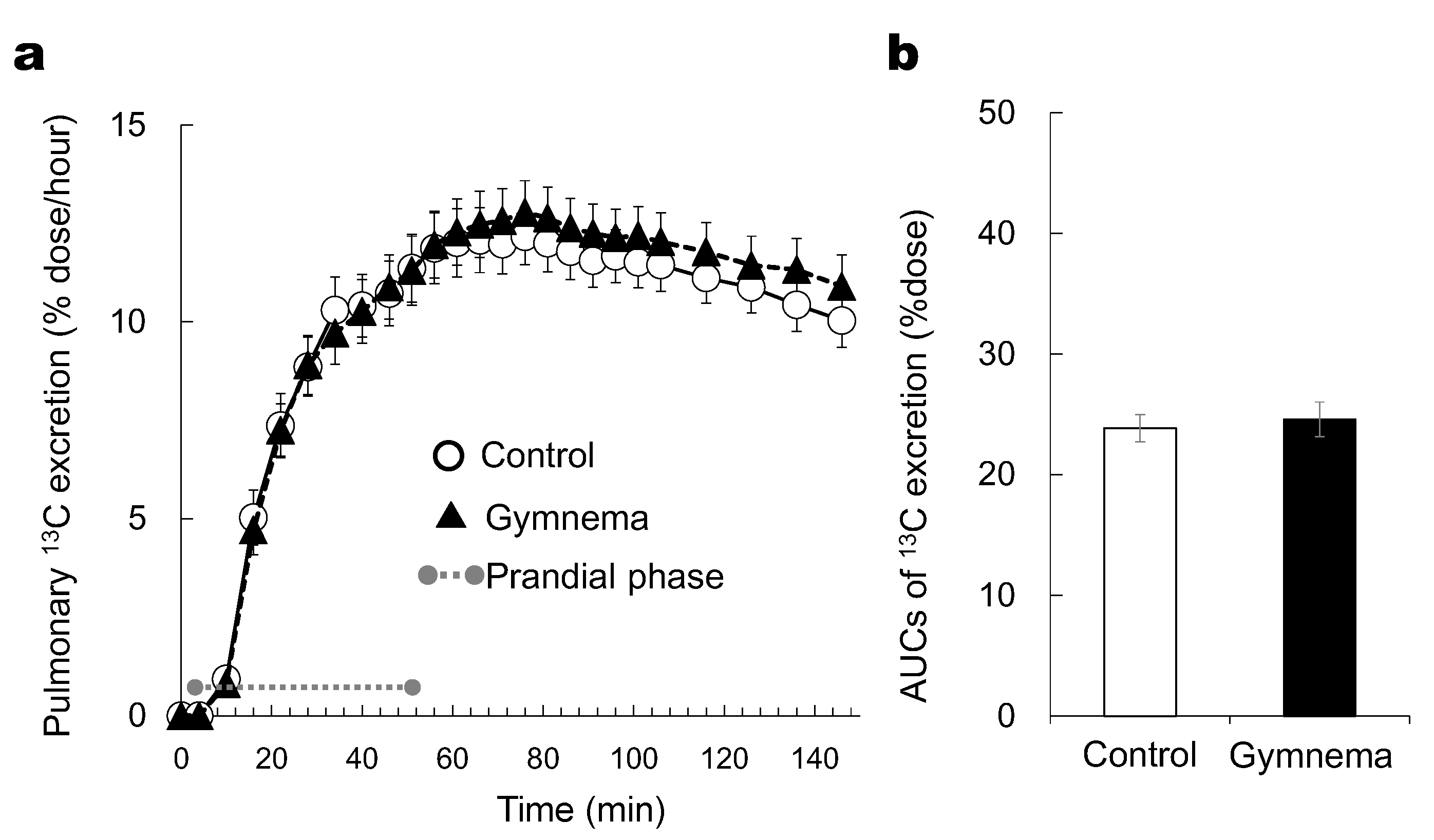 Nutrients 12 01249 g003 Nutrients 12 01249 g003