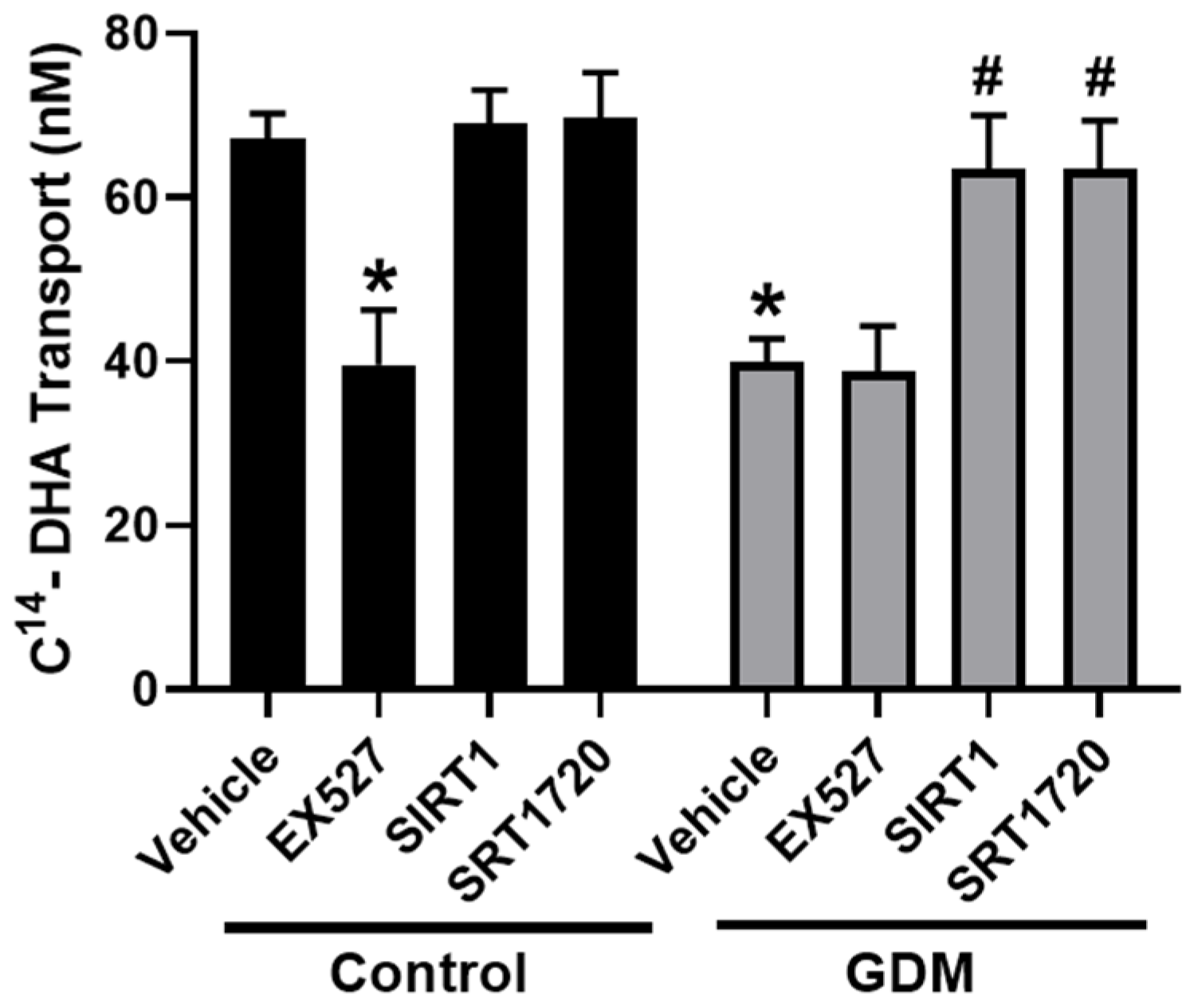 Nutrients 12 01271 g006 Nutrients 12 01271 g006