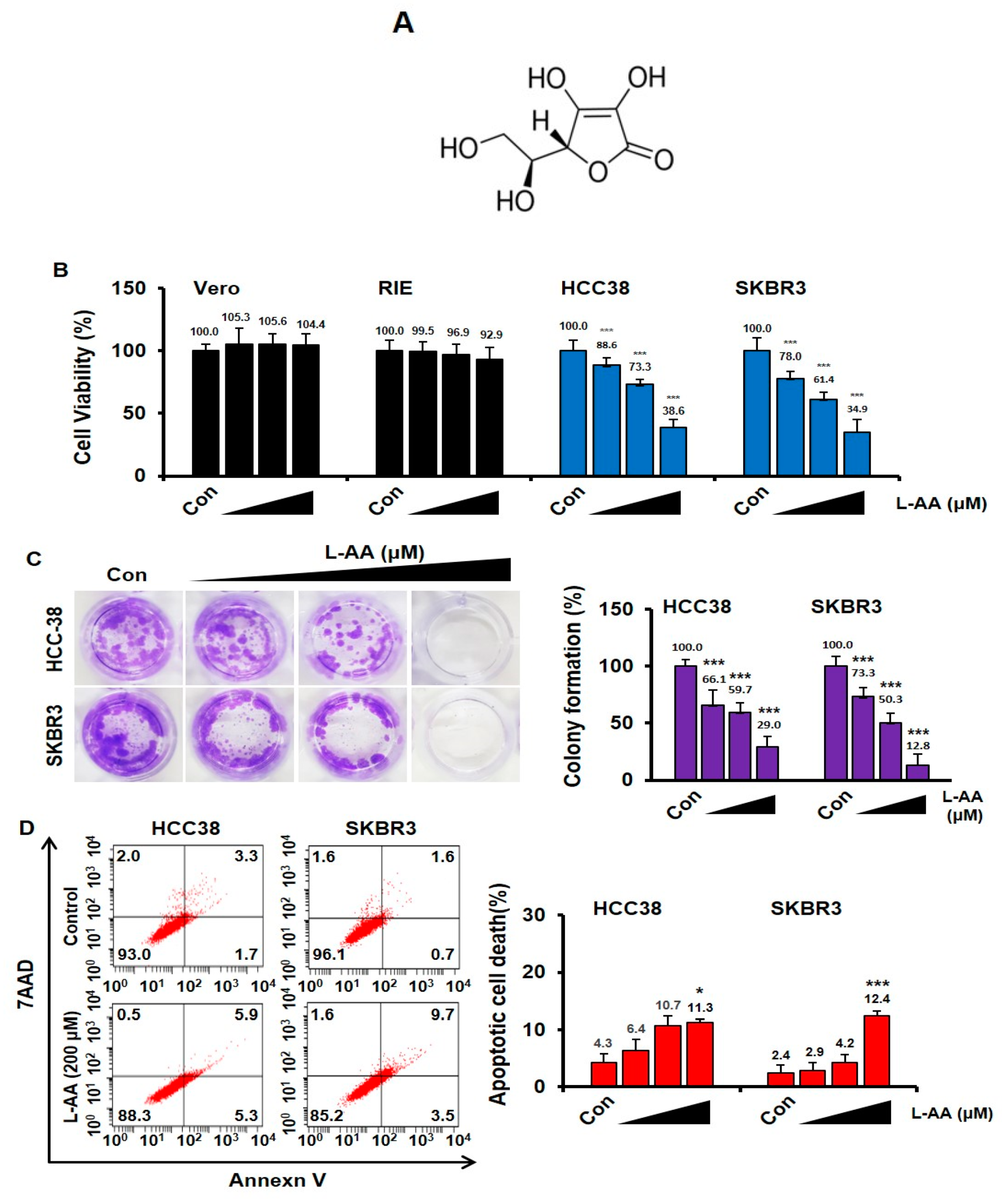 Nutrients 12 01351 g001 Nutrients 12 01351 g001