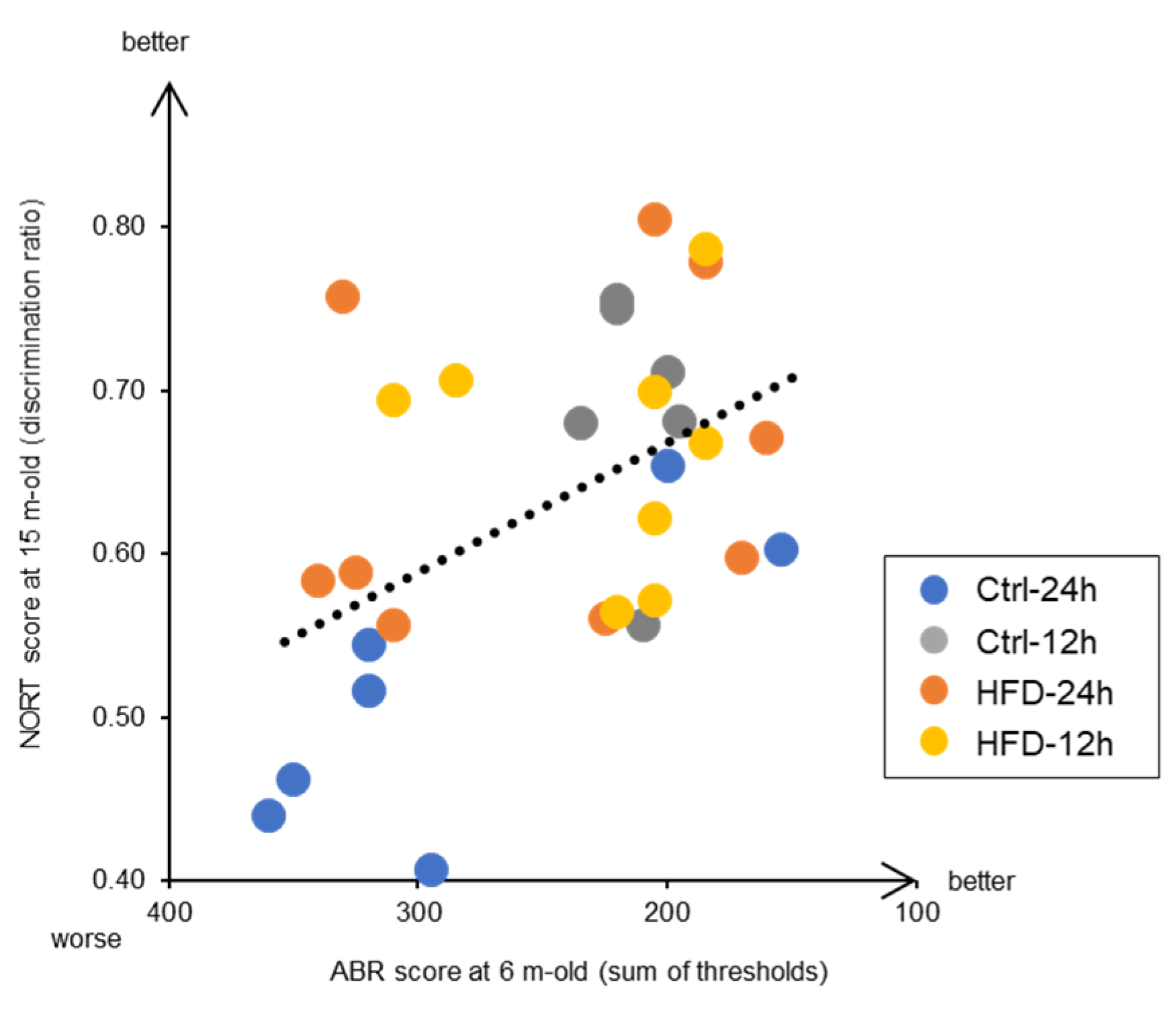 Nutrients 12 01416 g007 Nutrients 12 01416 g007