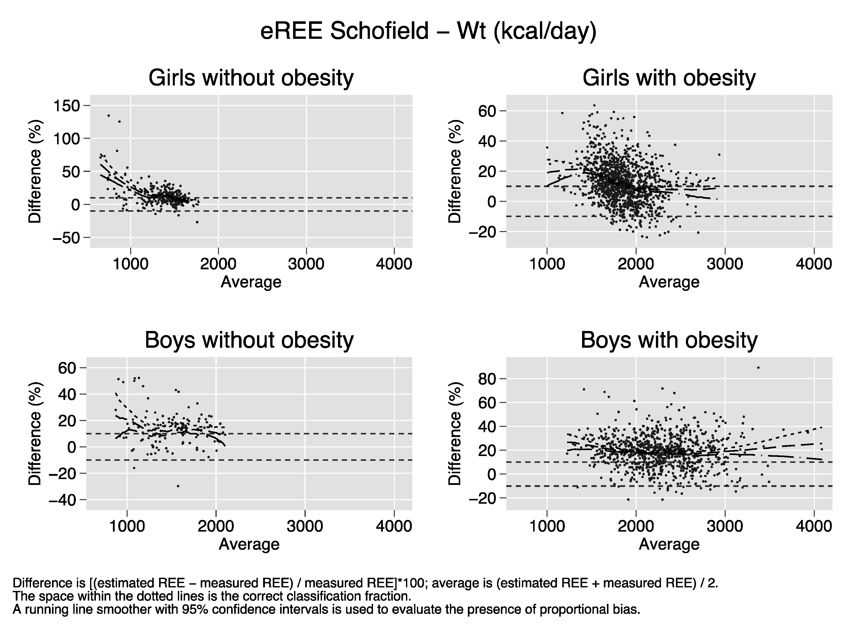 Nutrients 12 01421 i002 Nutrients 12 01421 i002