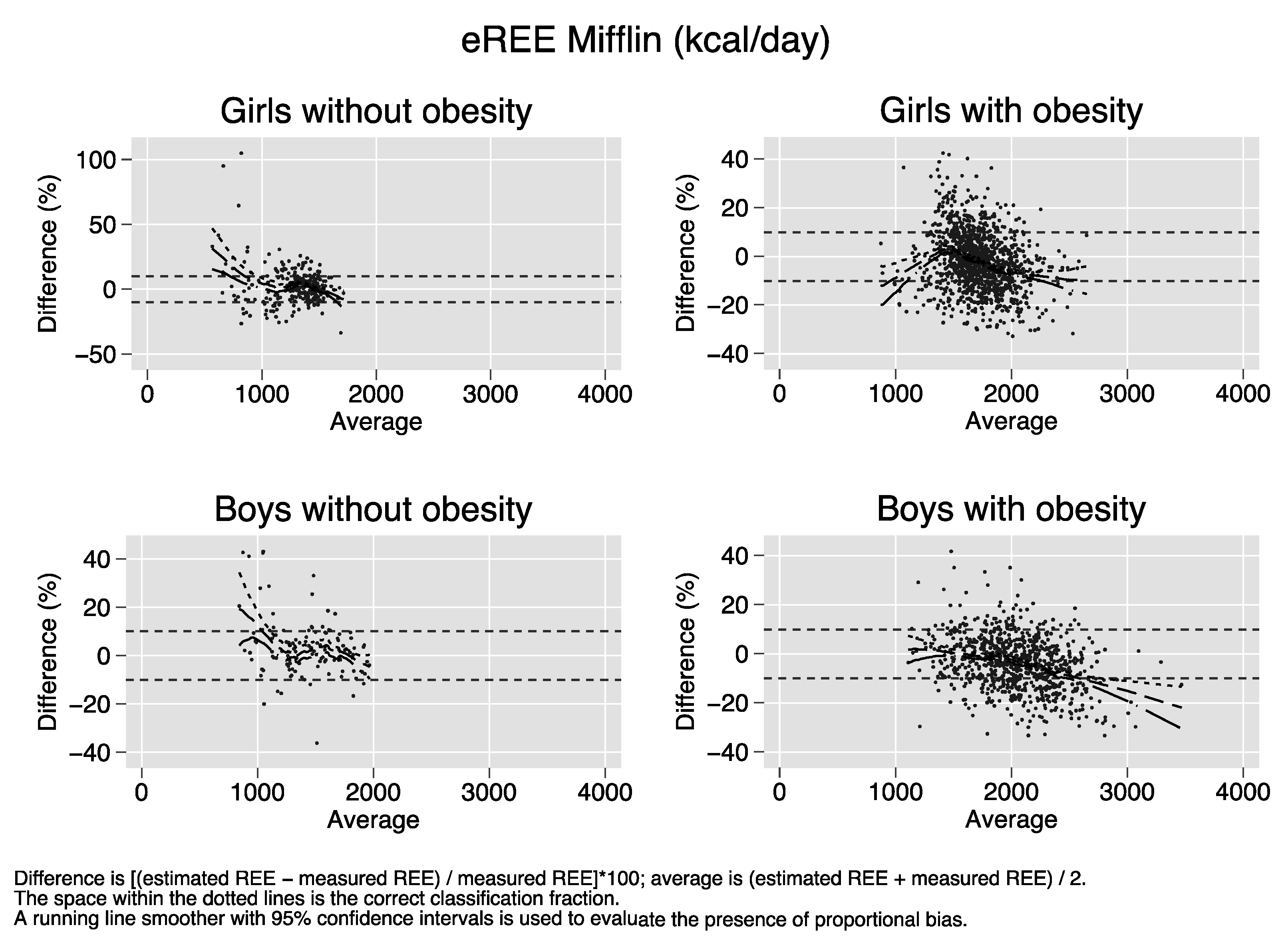 Nutrients 12 01421 i009 Nutrients 12 01421 i009