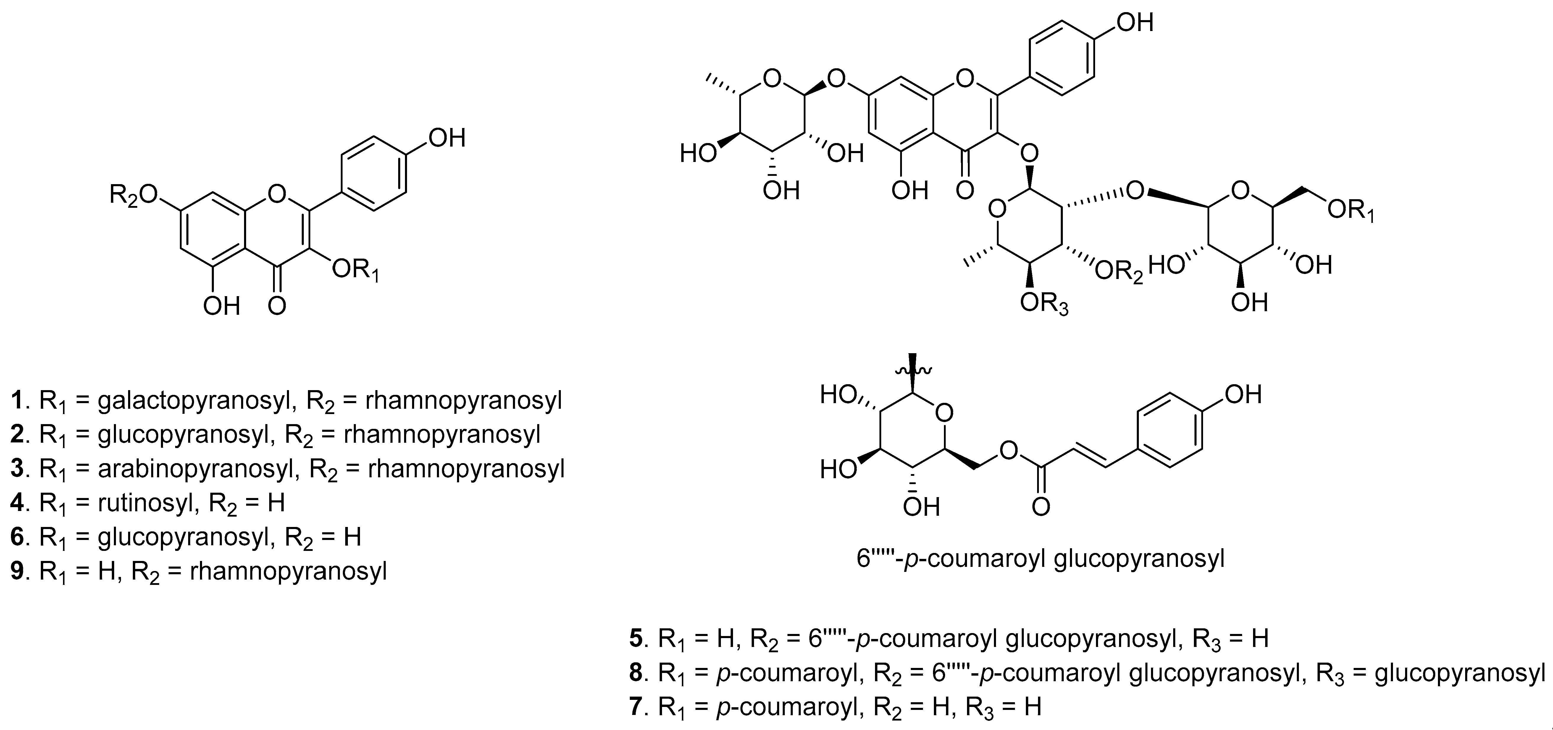 Nutrients 12 01430 g003