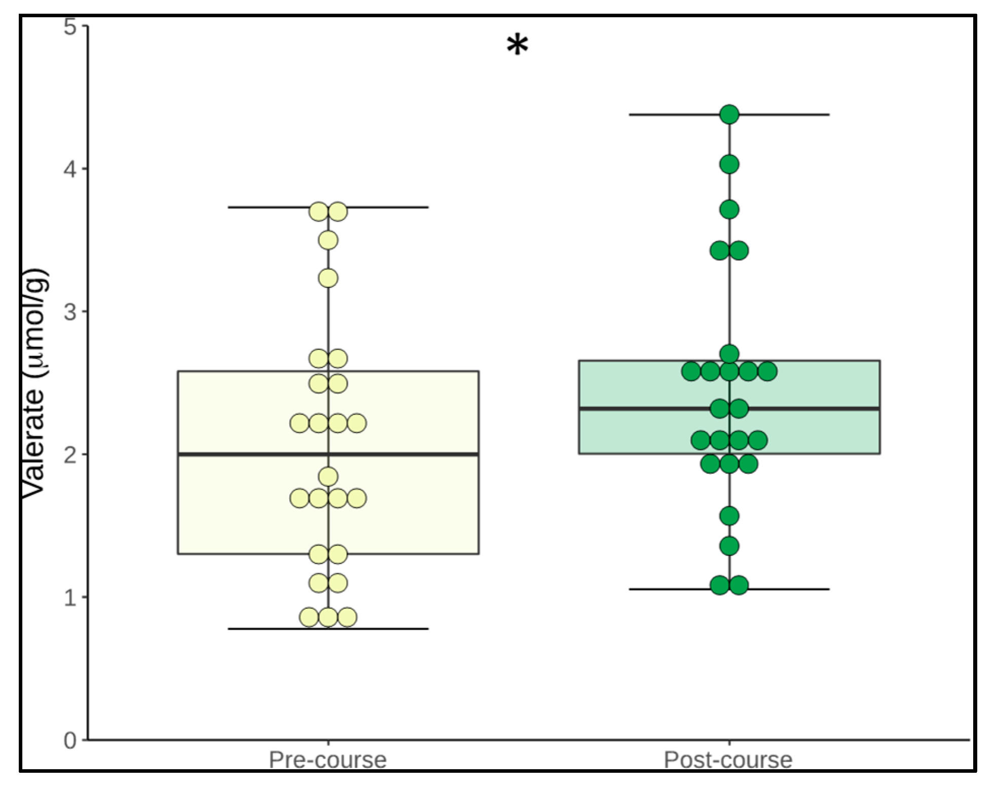 Nutrients 12 01468 g004 Nutrients 12 01468 g004