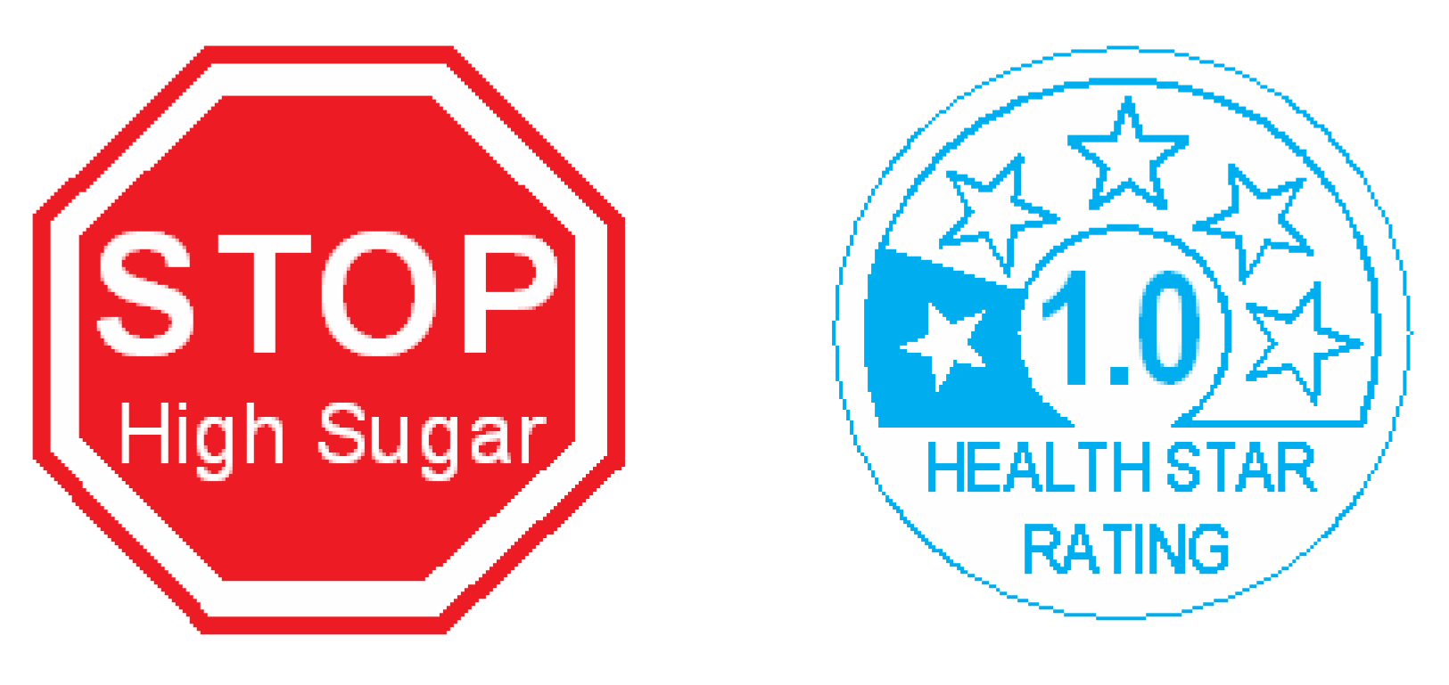 Nutrients Free Full Text An Experimental Comparison Of The Impact Of Warning And Health Star Rating Fop Labels On Adolescents Choice Of Breakfast Cereals In New Zealand Html